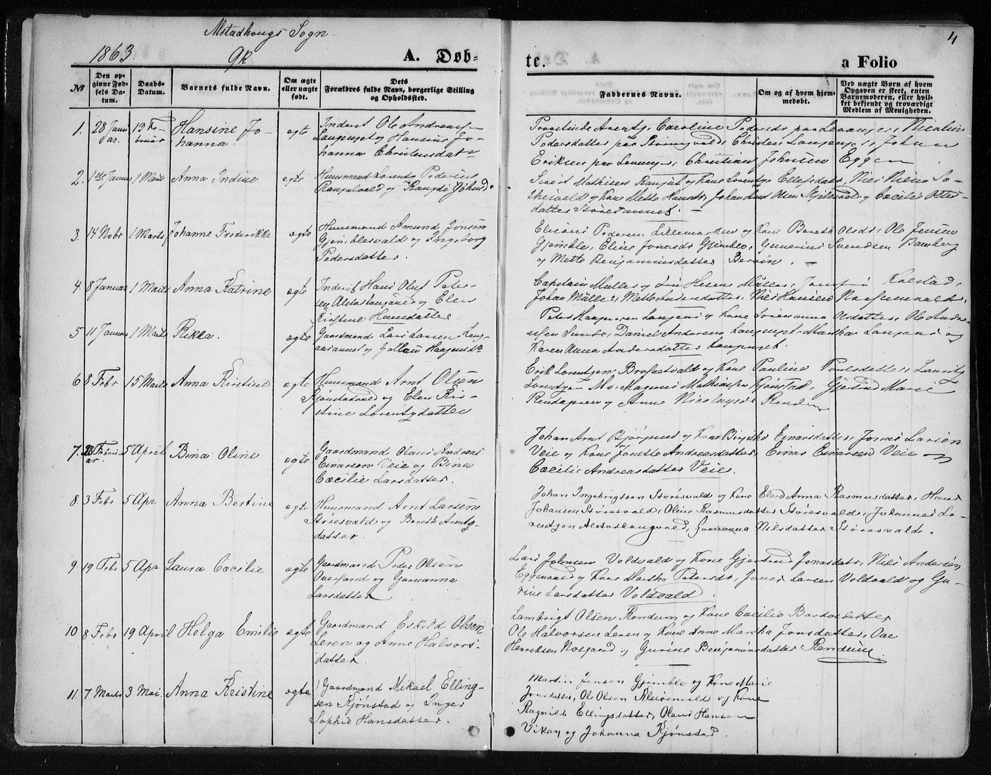 Ministerialprotokoller, klokkerbøker og fødselsregistre - Nord-Trøndelag, SAT/A-1458/717/L0157: Parish register (official) no. 717A08 /1, 1863-1877, p. 4