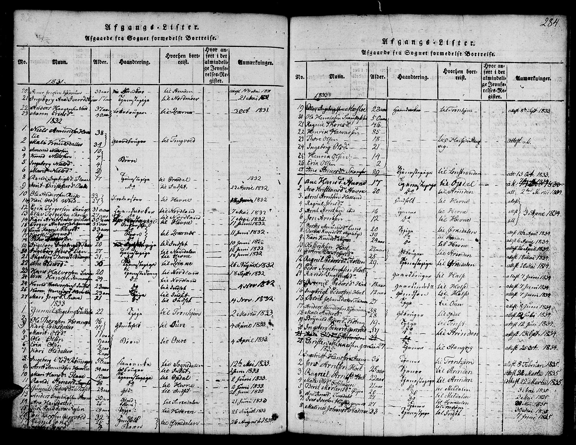 Ministerialprotokoller, klokkerbøker og fødselsregistre - Sør-Trøndelag, SAT/A-1456/674/L0874: Parish register (copy) no. 674C01, 1816-1860, p. 284