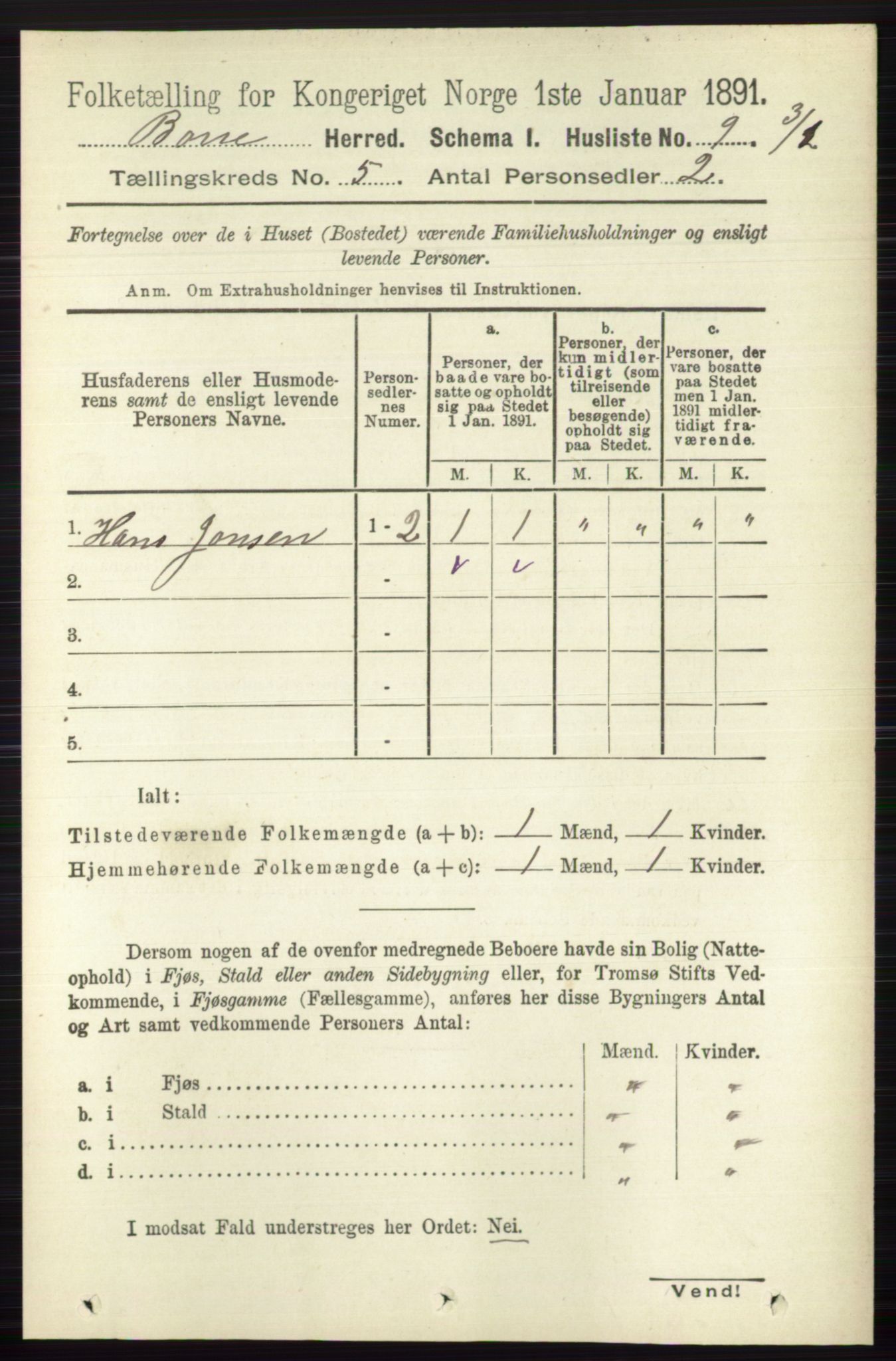 RA, 1891 census for 0717 Borre, 1891, p. 1931