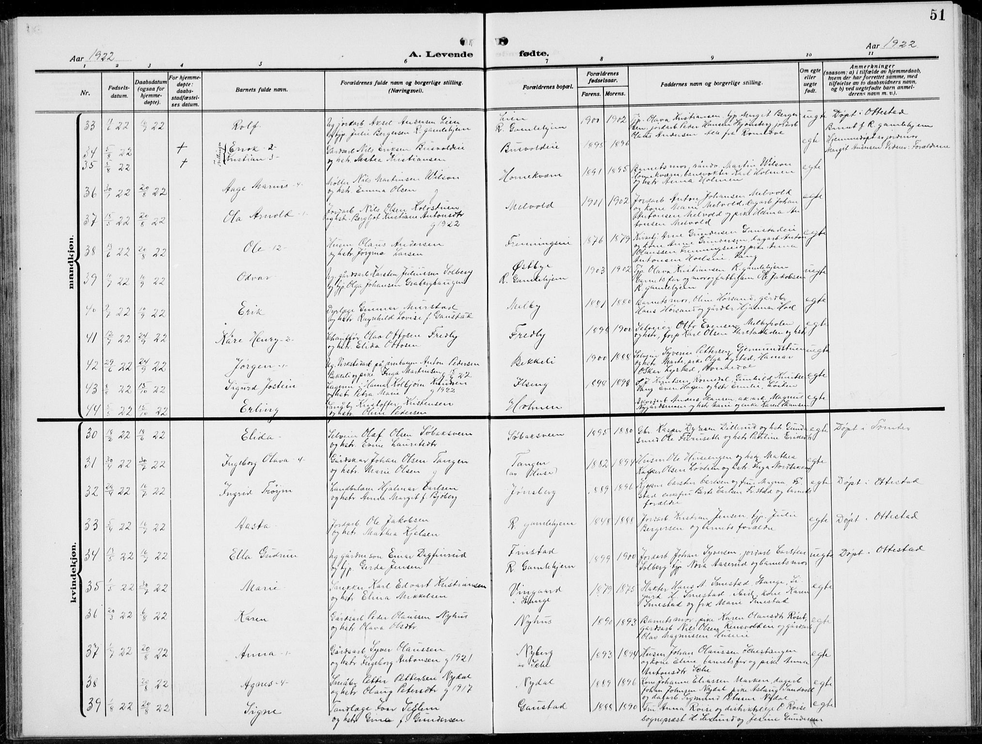 Romedal prestekontor, AV/SAH-PREST-004/L/L0014: Parish register (copy) no. 14, 1915-1939, p. 51