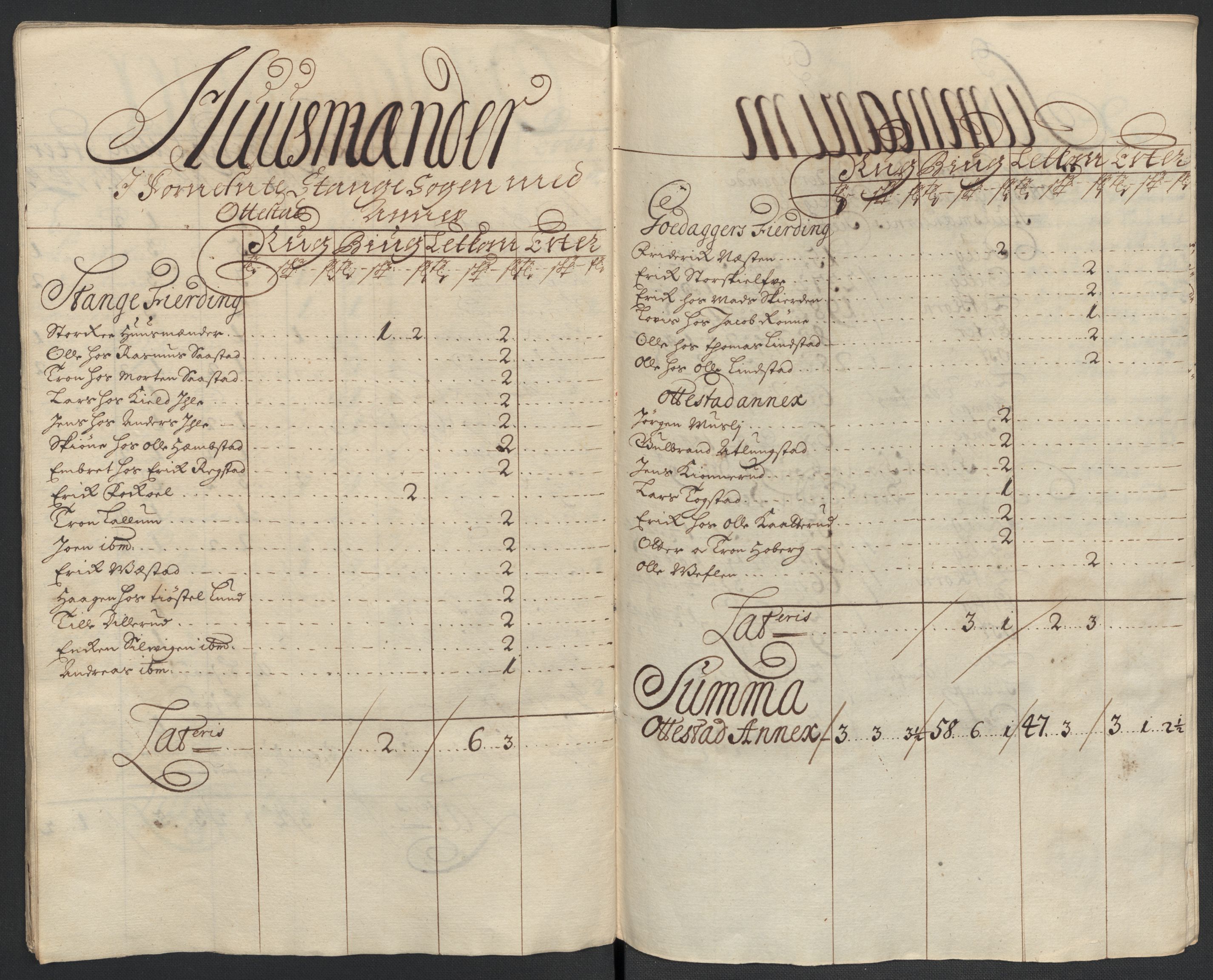 Rentekammeret inntil 1814, Reviderte regnskaper, Fogderegnskap, RA/EA-4092/R16/L1041: Fogderegnskap Hedmark, 1703-1704, p. 264