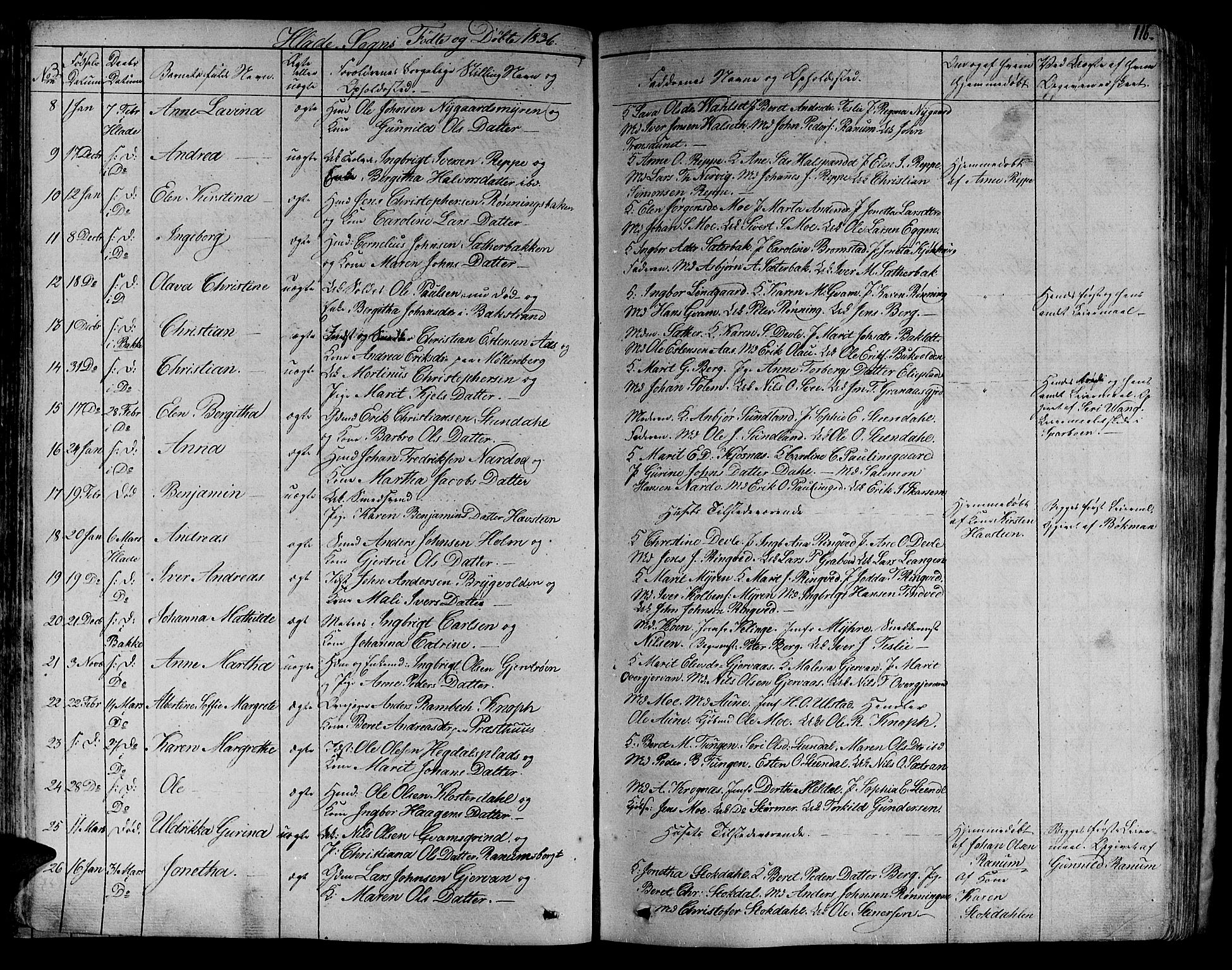 Ministerialprotokoller, klokkerbøker og fødselsregistre - Sør-Trøndelag, SAT/A-1456/606/L0286: Parish register (official) no. 606A04 /1, 1823-1840, p. 116