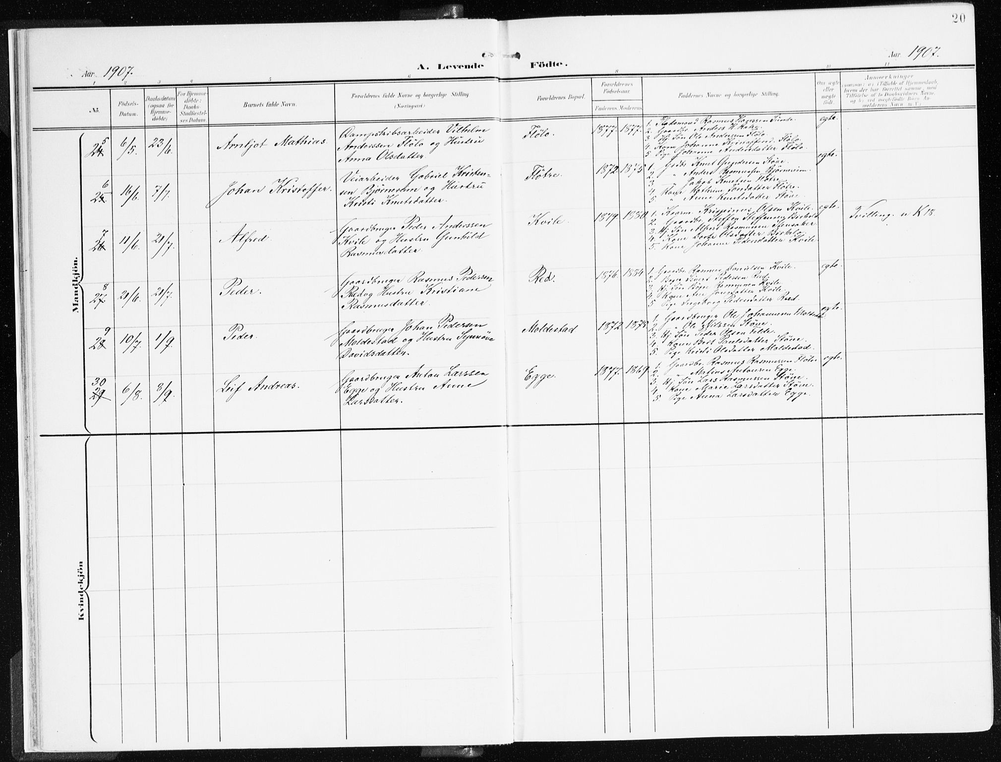 Gloppen sokneprestembete, AV/SAB-A-80101/H/Haa/Haac/L0003: Parish register (official) no. C 3, 1904-1921, p. 20