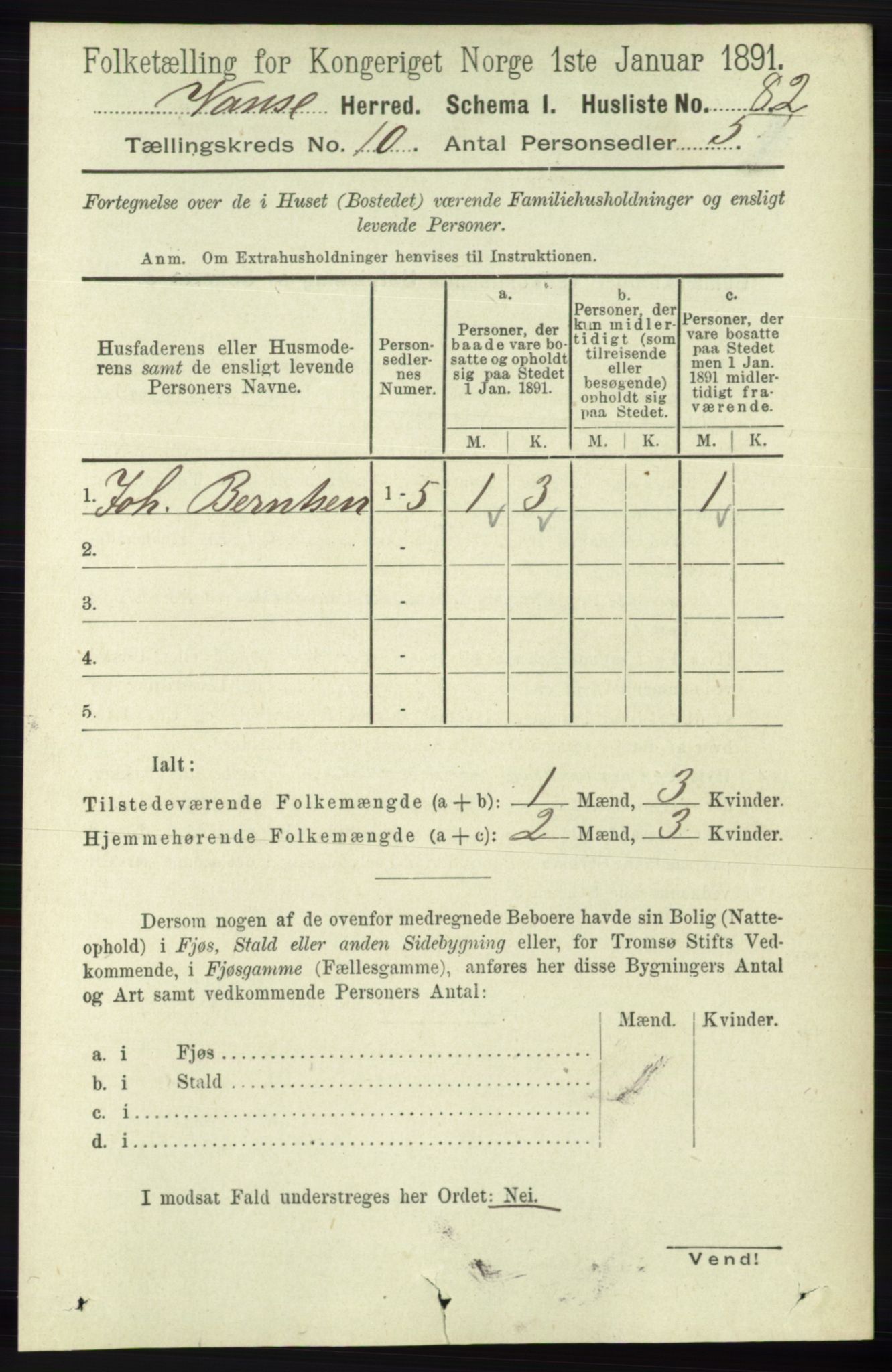 RA, 1891 census for 1041 Vanse, 1891, p. 5621