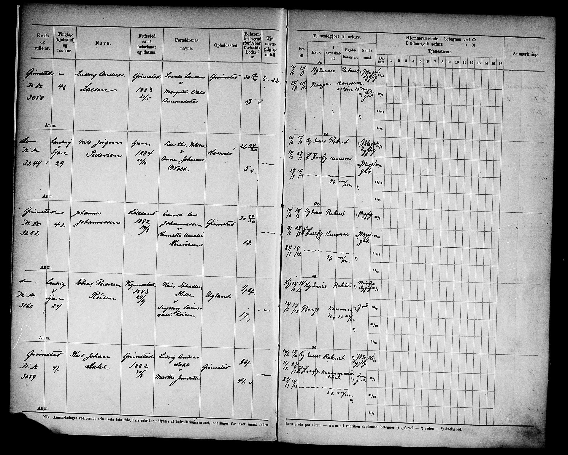 Kristiansand mønstringskrets, AV/SAK-2031-0015/F/Fd/L0008: Rulle sjøvernepliktige, C-8, 1906, p. 2