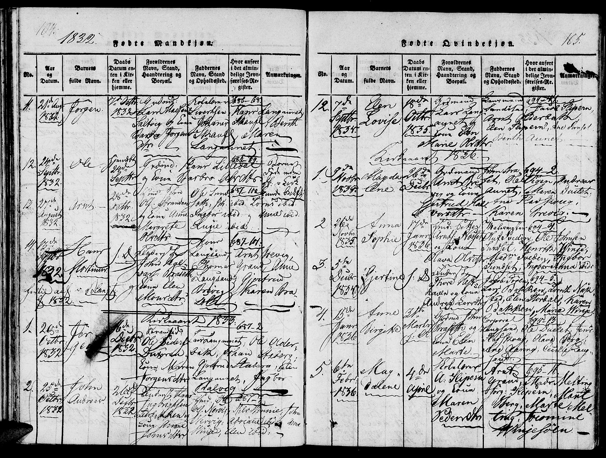 Ministerialprotokoller, klokkerbøker og fødselsregistre - Nord-Trøndelag, SAT/A-1458/733/L0322: Parish register (official) no. 733A01, 1817-1842, p. 104-105