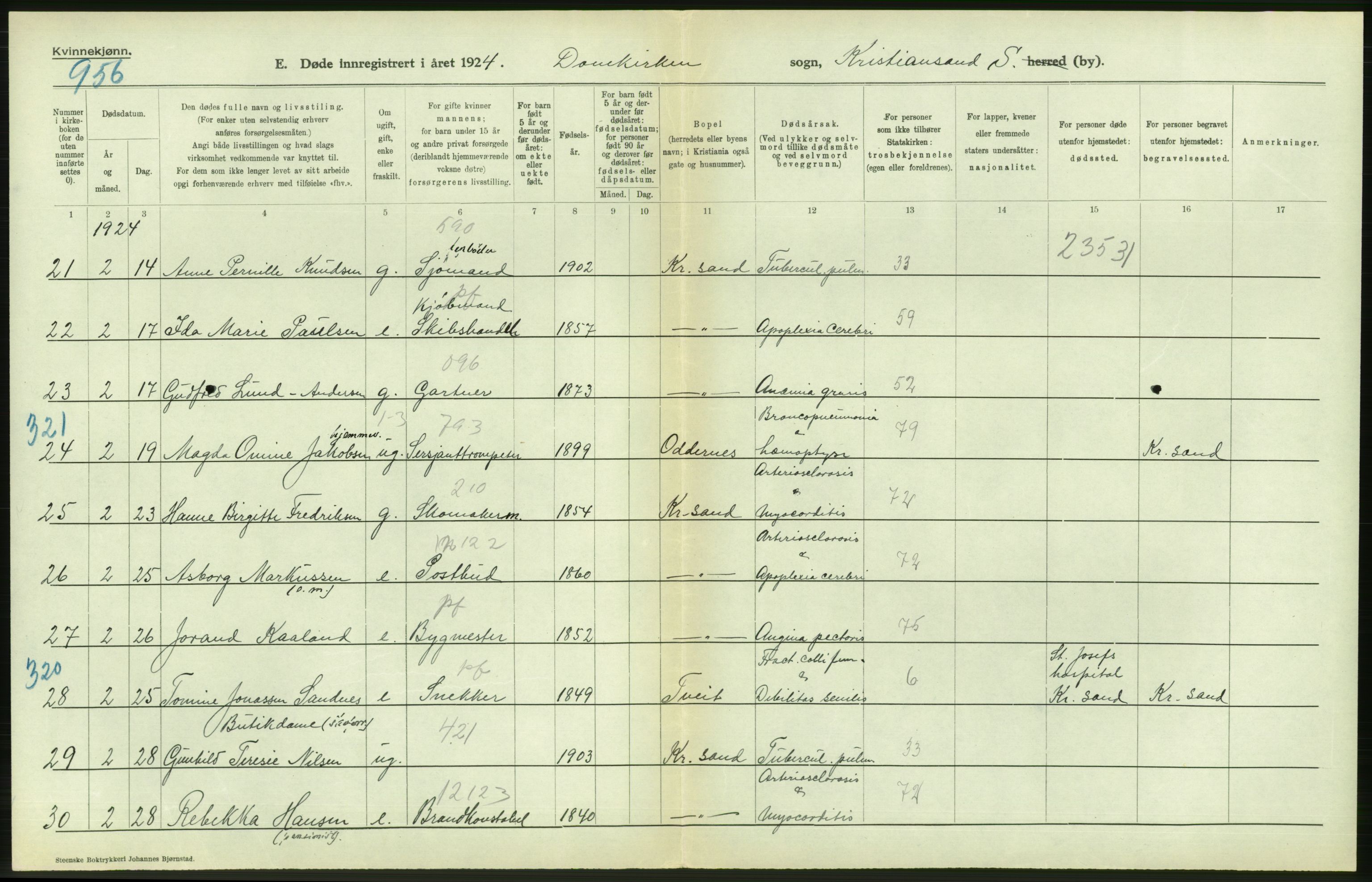 Statistisk sentralbyrå, Sosiodemografiske emner, Befolkning, AV/RA-S-2228/D/Df/Dfc/Dfcd/L0021: Vest-Agder fylke: Levendefødte menn og kvinner, gifte, døde, dødfødte. Bygder og byer., 1924, p. 552