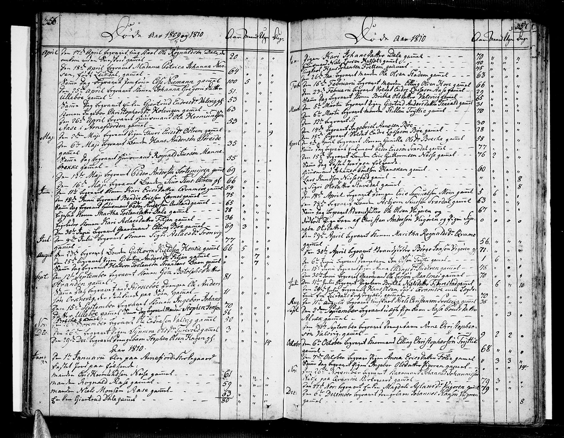 Vik sokneprestembete, SAB/A-81501: Parish register (official) no. A 5, 1787-1820, p. 356-357