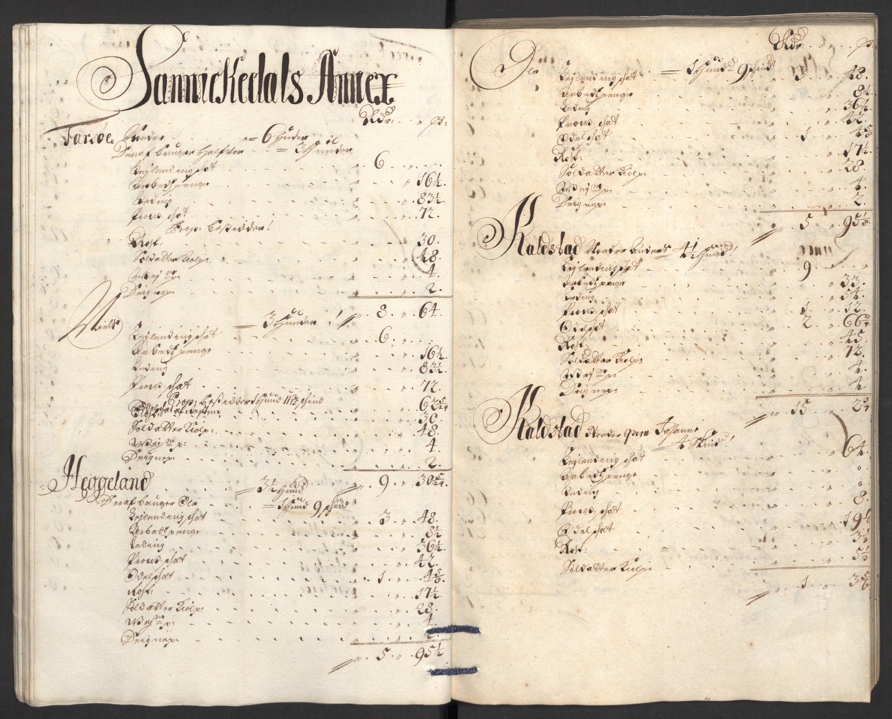 Rentekammeret inntil 1814, Reviderte regnskaper, Fogderegnskap, AV/RA-EA-4092/R36/L2112: Fogderegnskap Øvre og Nedre Telemark og Bamble, 1704, p. 82