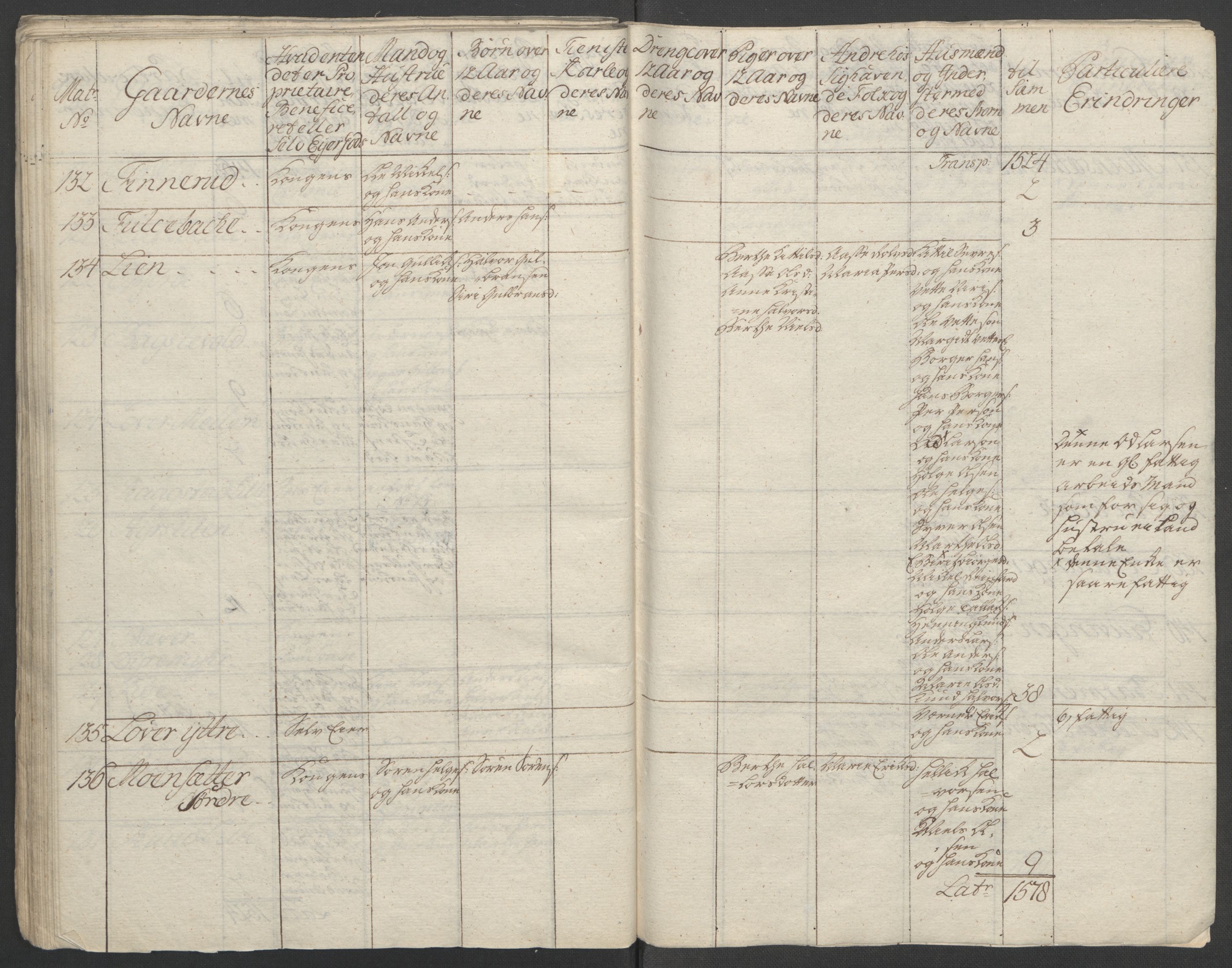 Rentekammeret inntil 1814, Reviderte regnskaper, Fogderegnskap, RA/EA-4092/R24/L1672: Ekstraskatten Numedal og Sandsvær, 1762-1767, p. 104