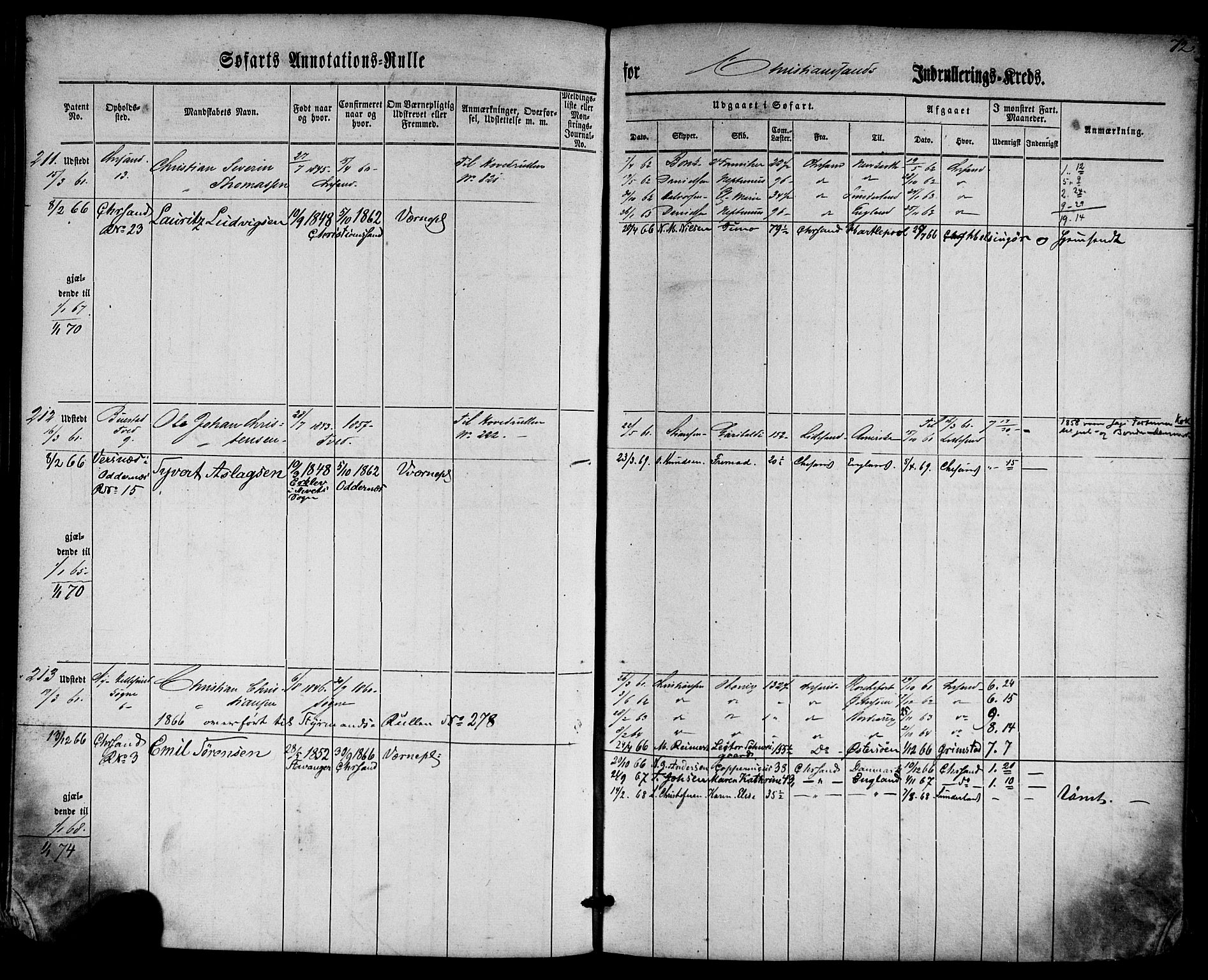 Kristiansand mønstringskrets, SAK/2031-0015/F/Fa/L0004: Annotasjonsrulle nr 1-507b med register, I-2, 1860-1865, p. 89