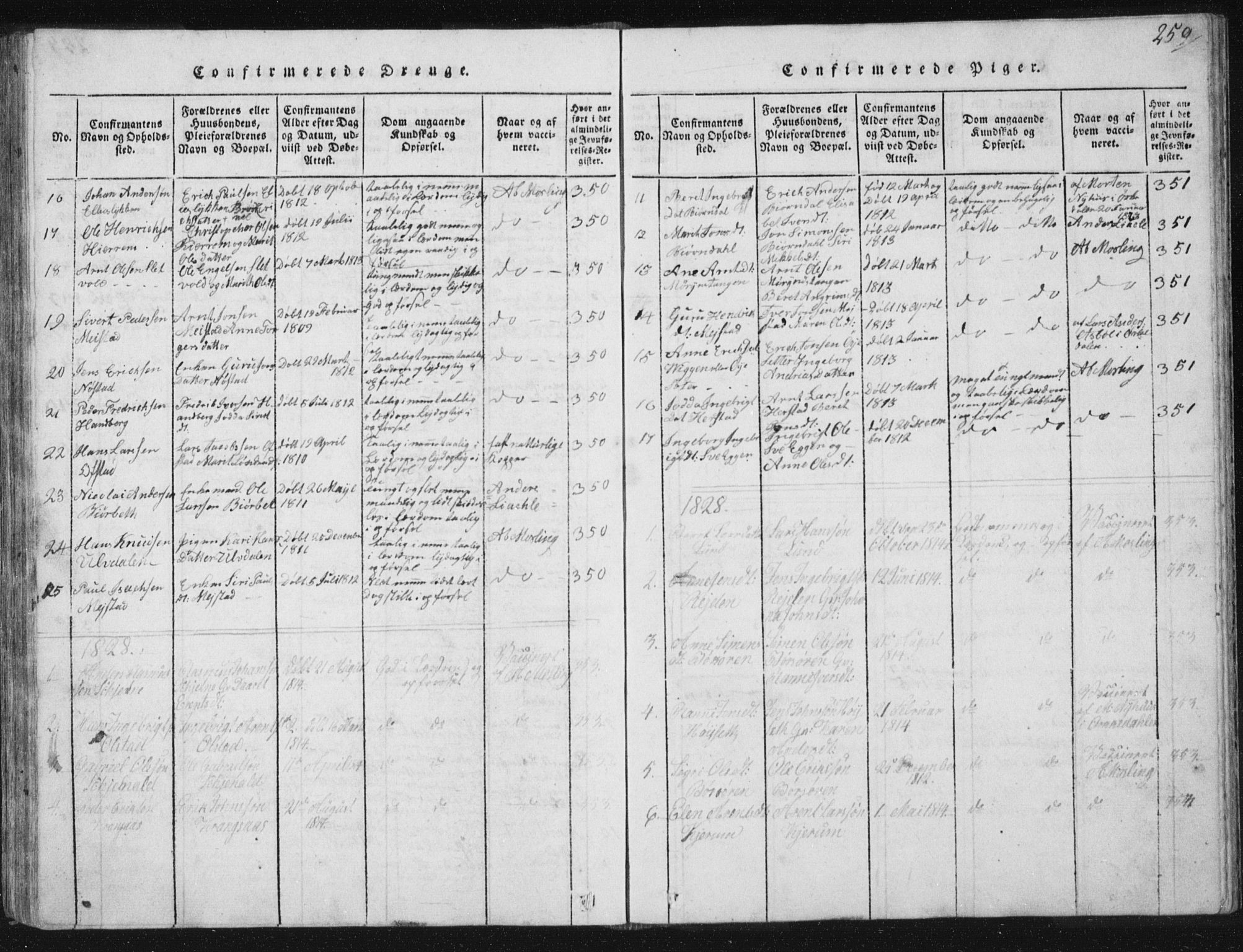 Ministerialprotokoller, klokkerbøker og fødselsregistre - Sør-Trøndelag, SAT/A-1456/665/L0770: Parish register (official) no. 665A05, 1817-1829, p. 250
