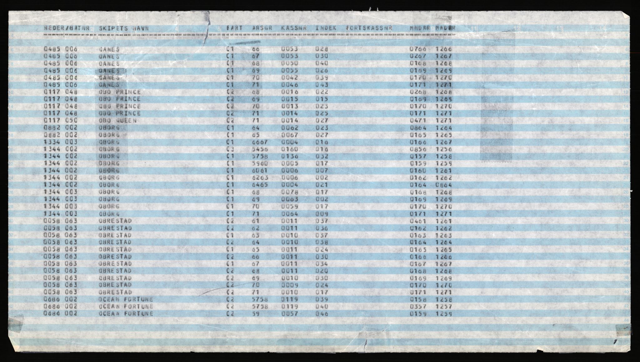 Direktoratet for sjømenn, AV/RA-S-3545/K/Ka, 1947-1971, p. 875