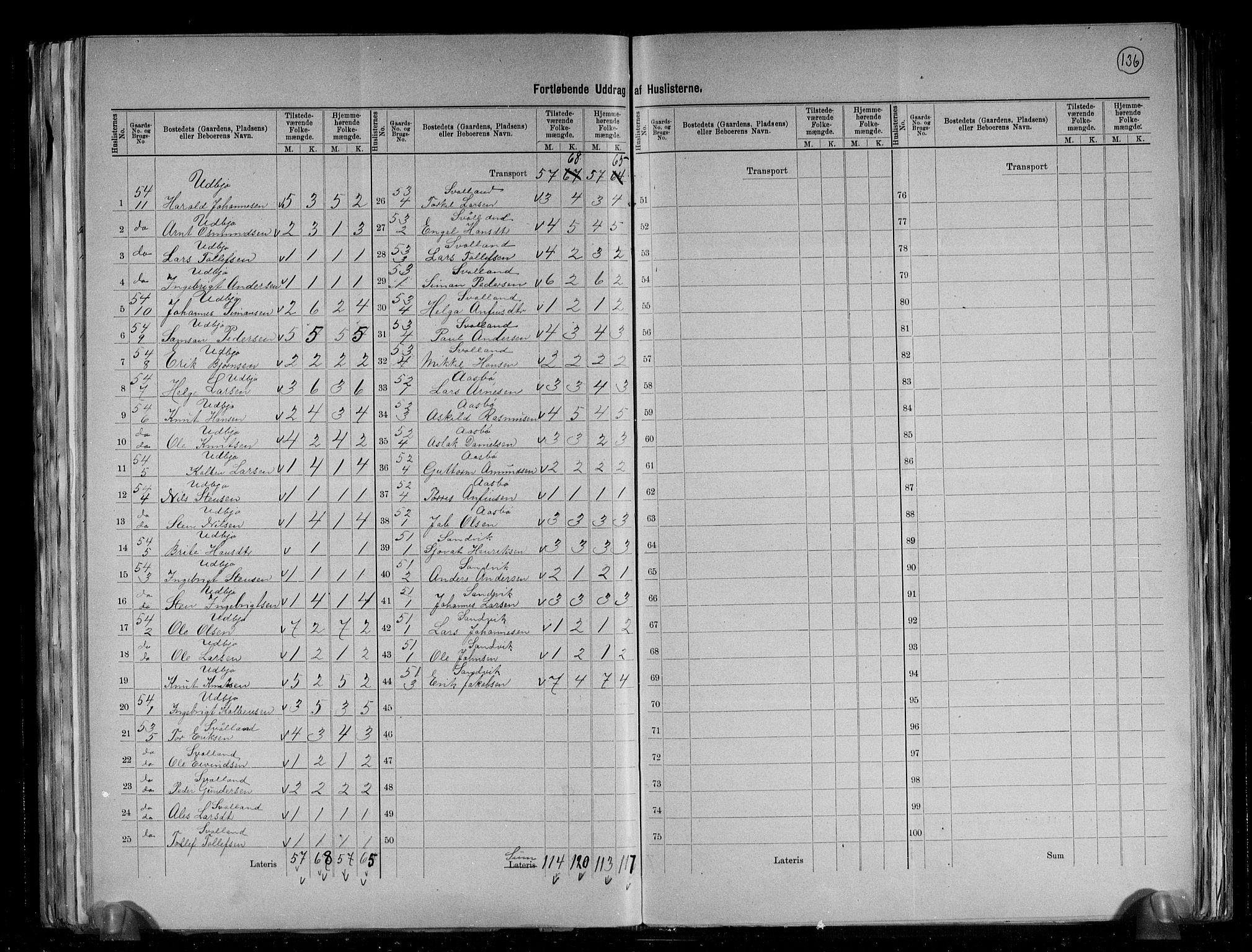 RA, 1891 census for 1213 Fjelberg, 1891, p. 12