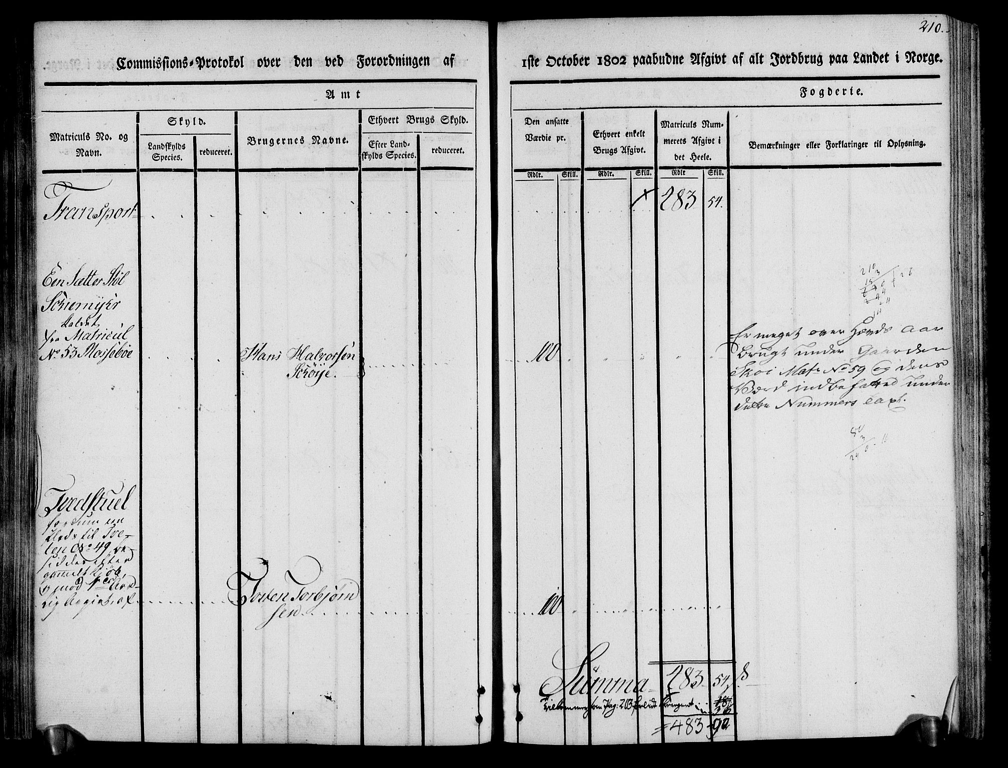 Rentekammeret inntil 1814, Realistisk ordnet avdeling, AV/RA-EA-4070/N/Ne/Nea/L0074: Øvre Telemarken fogderi. Kommisjonsprotokoll for fogderiets østre del - Tinn, Hjartdal og Seljord prestegjeld., 1803, p. 210