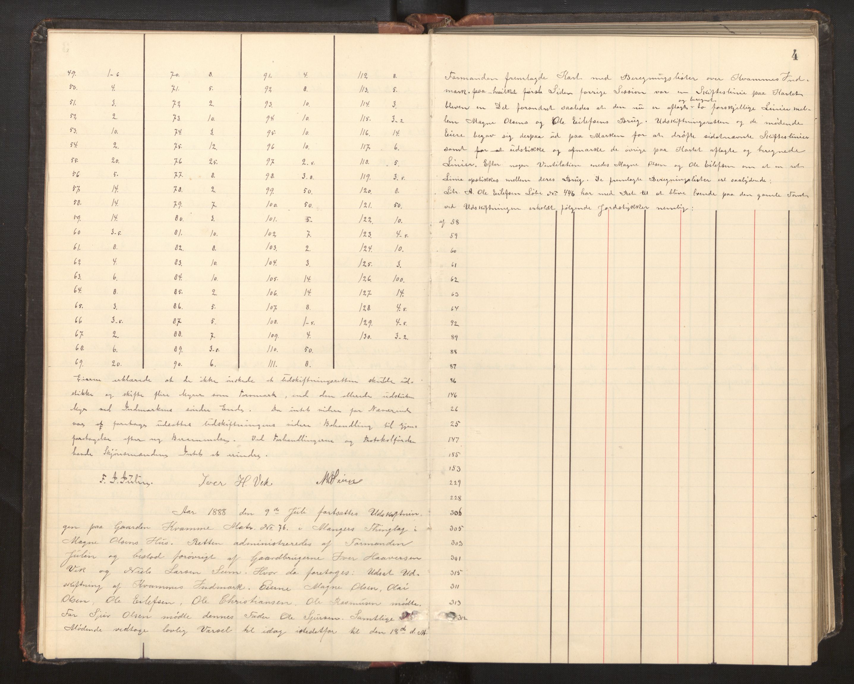 Hordaland jordskiftedøme - II Ytre Nordhordland jordskiftedistrikt, AV/SAB-A-6901/A/Aa/L0006: Forhandlingsprotokoll, 1888-1891, p. 3b-4a