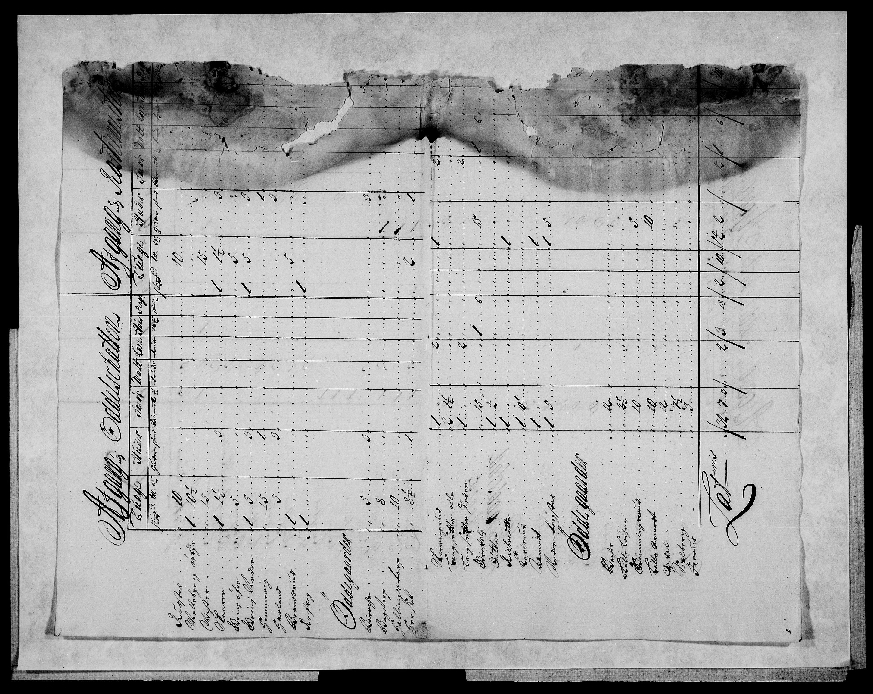 Rentekammeret inntil 1814, Reviderte regnskaper, Fogderegnskap, AV/RA-EA-4092/R07/L0289: Fogderegnskap Rakkestad, Heggen og Frøland, 1699, p. 360