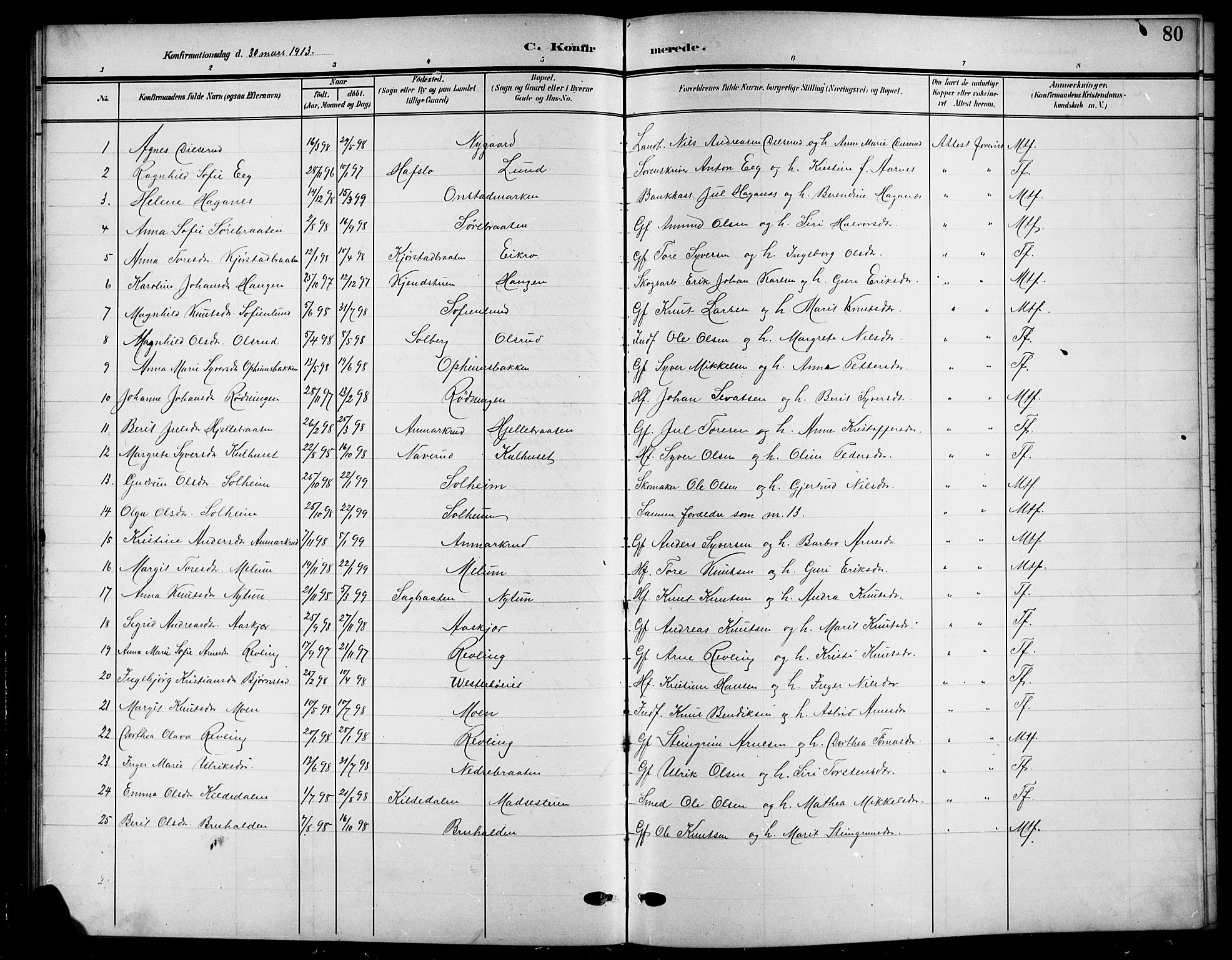 Nord-Aurdal prestekontor, SAH/PREST-132/H/Ha/Hab/L0012: Parish register (copy) no. 12, 1907-1920, p. 80