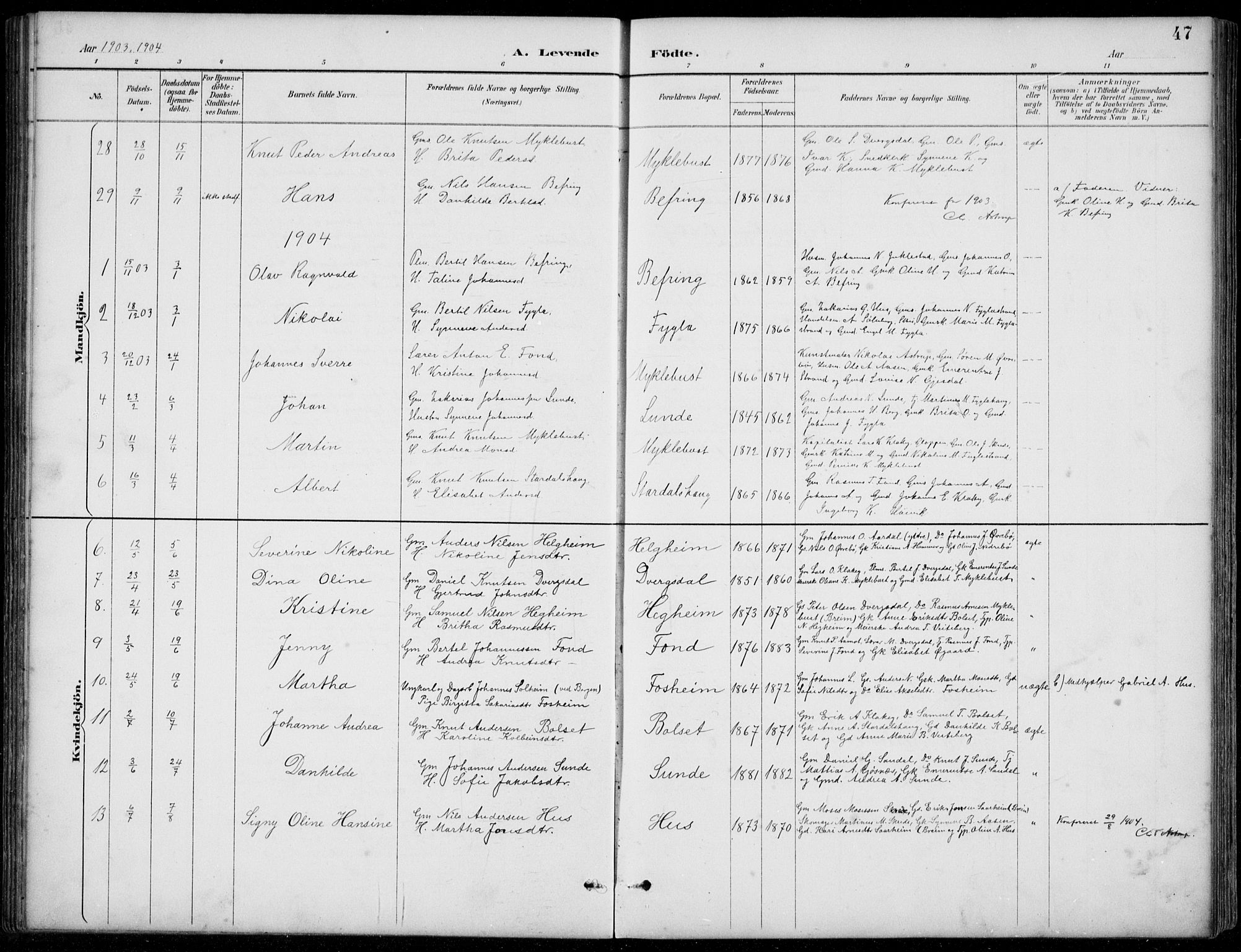 Jølster sokneprestembete, SAB/A-80701/H/Hab/Habb/L0002: Parish register (copy) no. B 2, 1887-1920, p. 47