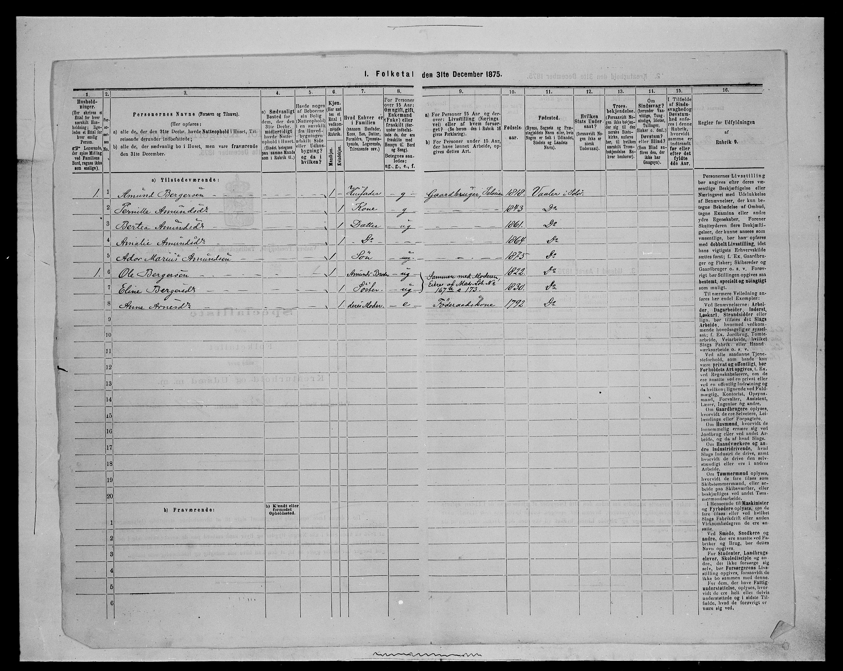 SAH, 1875 census for 0426P Våler parish (Hedmark), 1875, p. 716