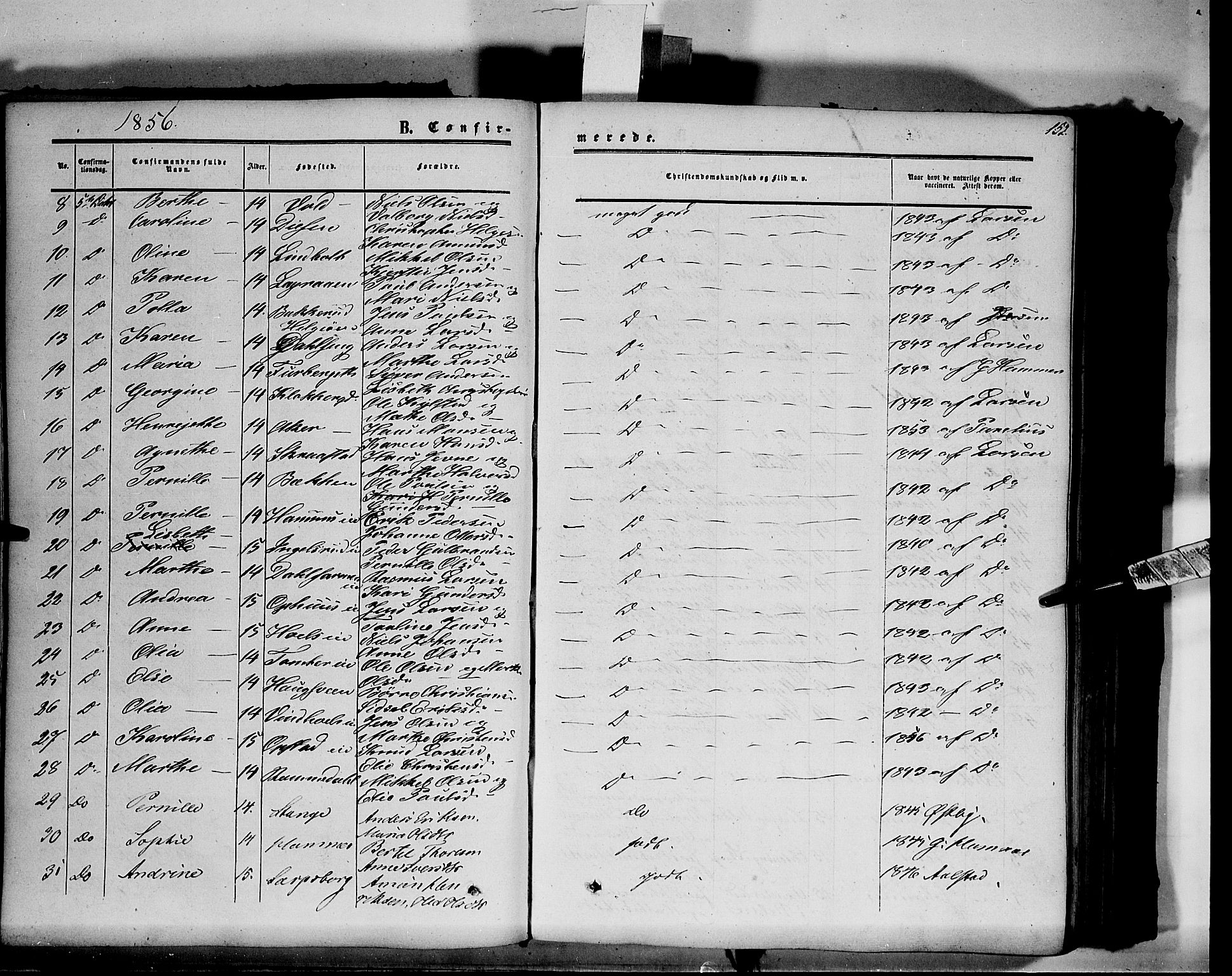 Vang prestekontor, Hedmark, AV/SAH-PREST-008/H/Ha/Haa/L0012: Parish register (official) no. 12, 1855-1870, p. 152