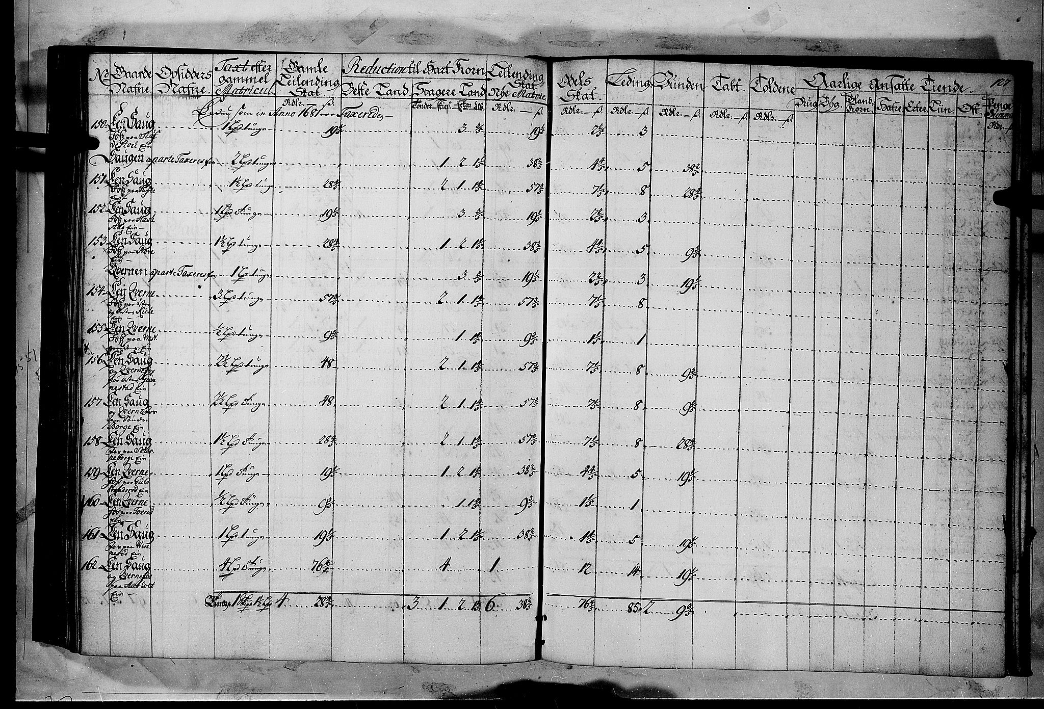 Rentekammeret inntil 1814, Realistisk ordnet avdeling, AV/RA-EA-4070/N/Nb/Nbf/L0116: Jarlsberg grevskap matrikkelprotokoll, 1723, p. 126b-127a