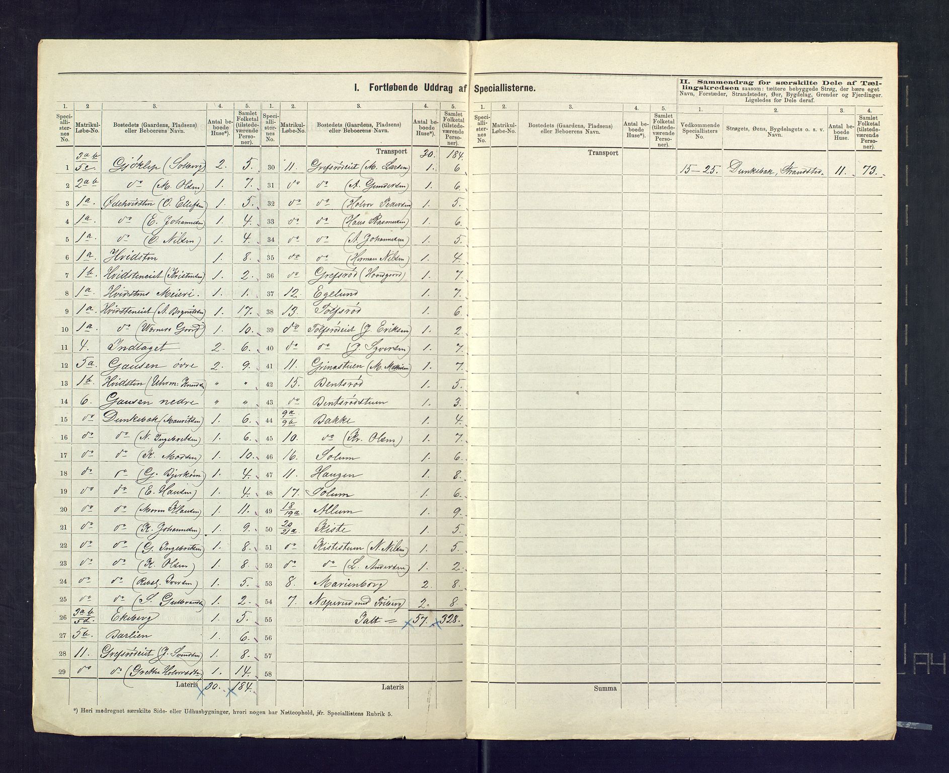 SAKO, 1875 census for 0715P Botne, 1875, p. 3