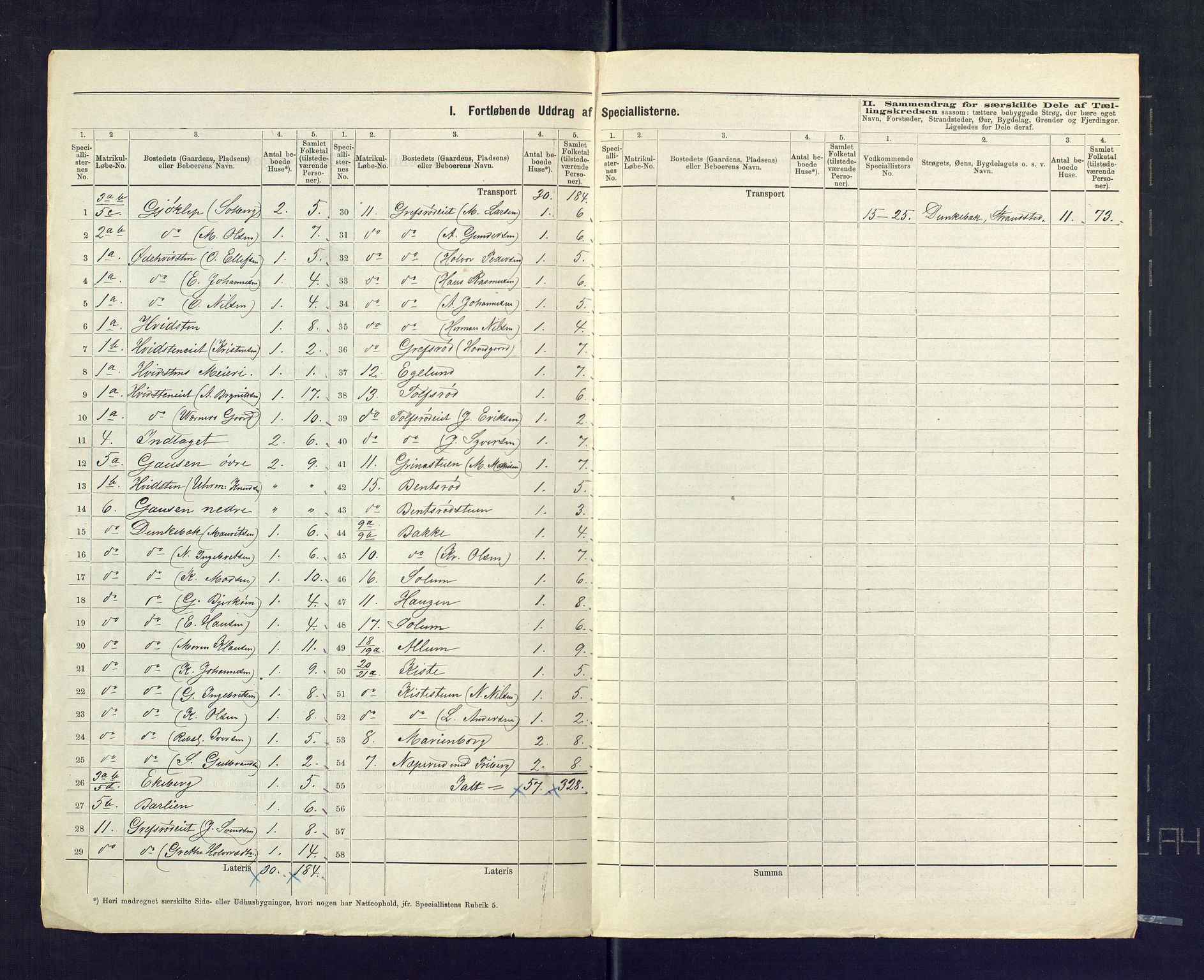 SAKO, 1875 census for 0715P Botne, 1875, p. 3