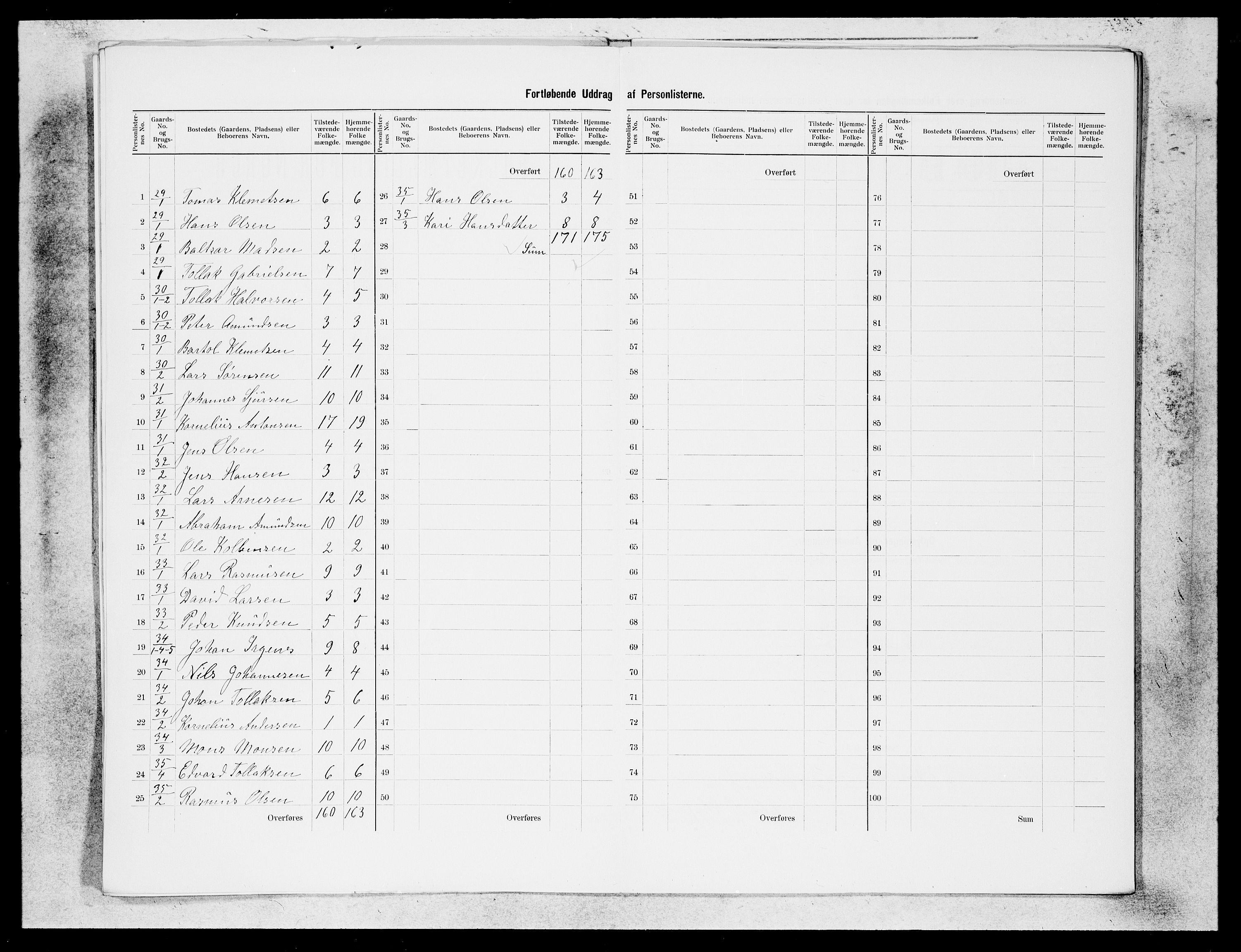 SAB, 1900 census for Ytre Holmedal, 1900, p. 12