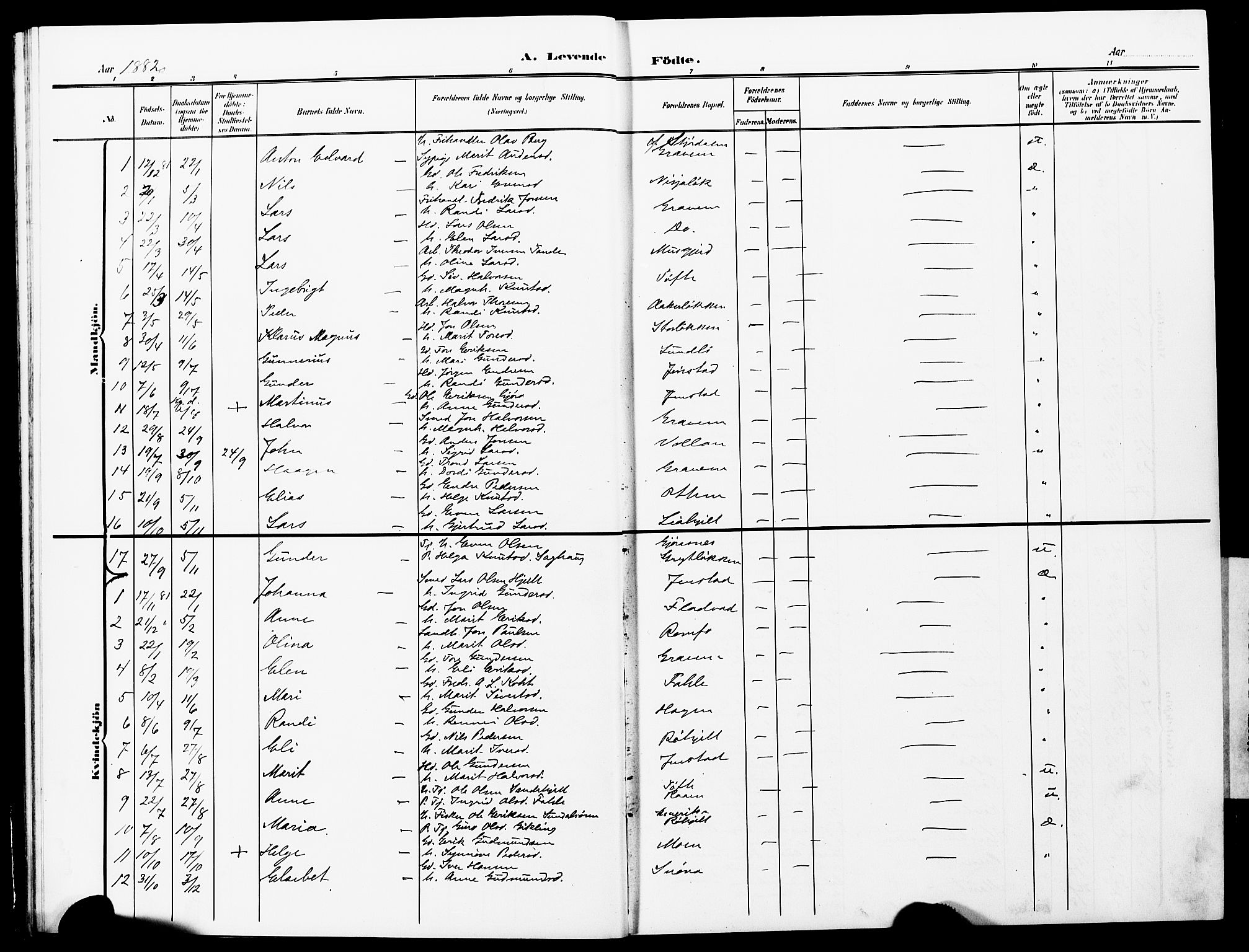 Ministerialprotokoller, klokkerbøker og fødselsregistre - Møre og Romsdal, AV/SAT-A-1454/591/L1020: Parish register (copy) no. 591C01, 1869-1930