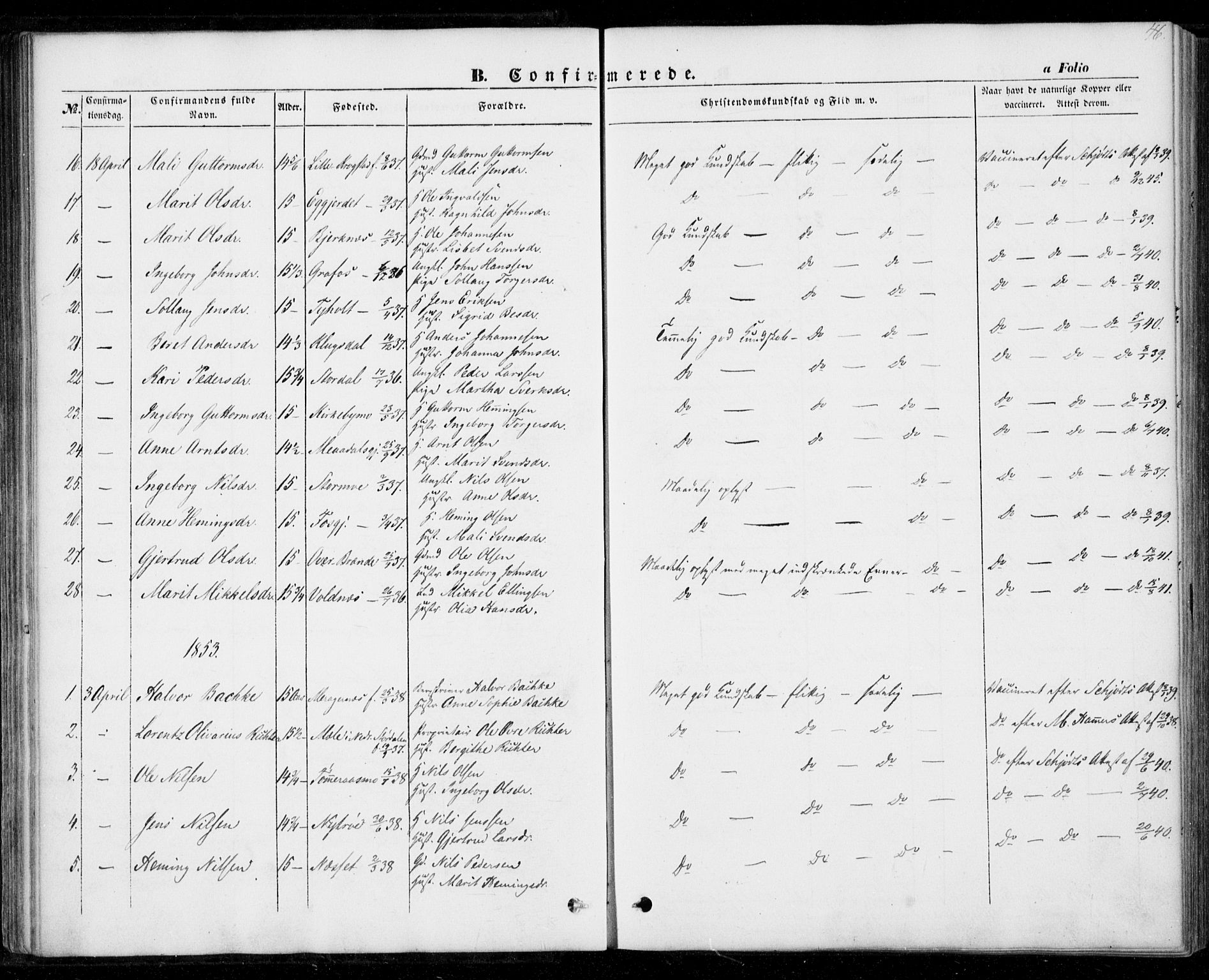 Ministerialprotokoller, klokkerbøker og fødselsregistre - Nord-Trøndelag, SAT/A-1458/706/L0040: Parish register (official) no. 706A01, 1850-1861, p. 46
