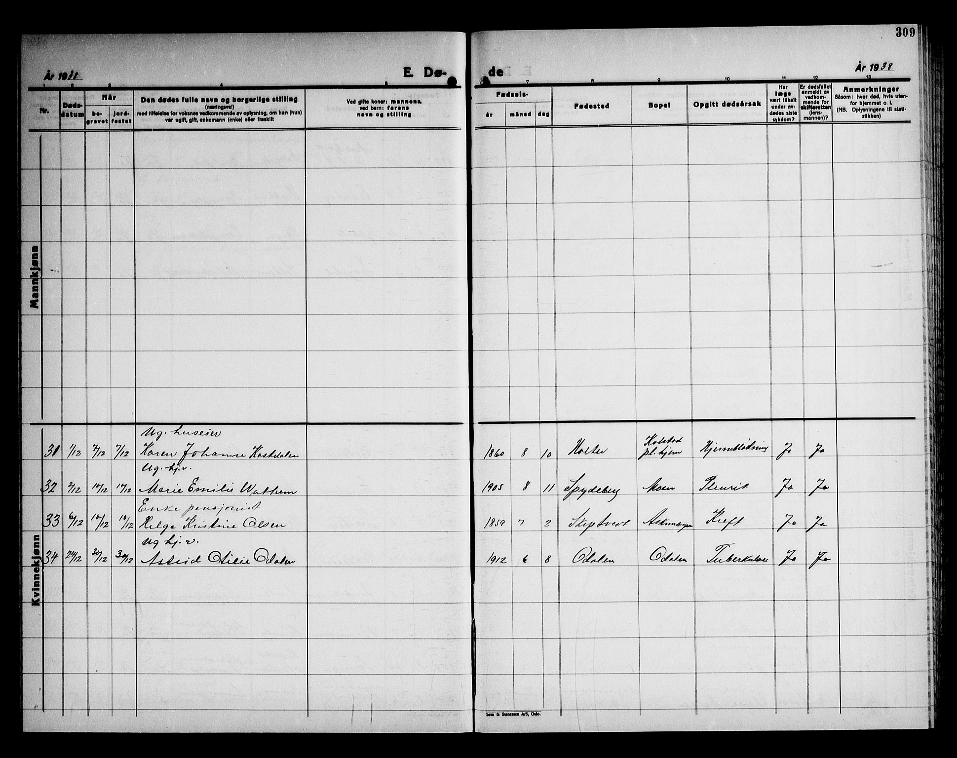 Askim prestekontor Kirkebøker, AV/SAO-A-10900/G/Ga/L0004: Parish register (copy) no. 4, 1938-1947, p. 309