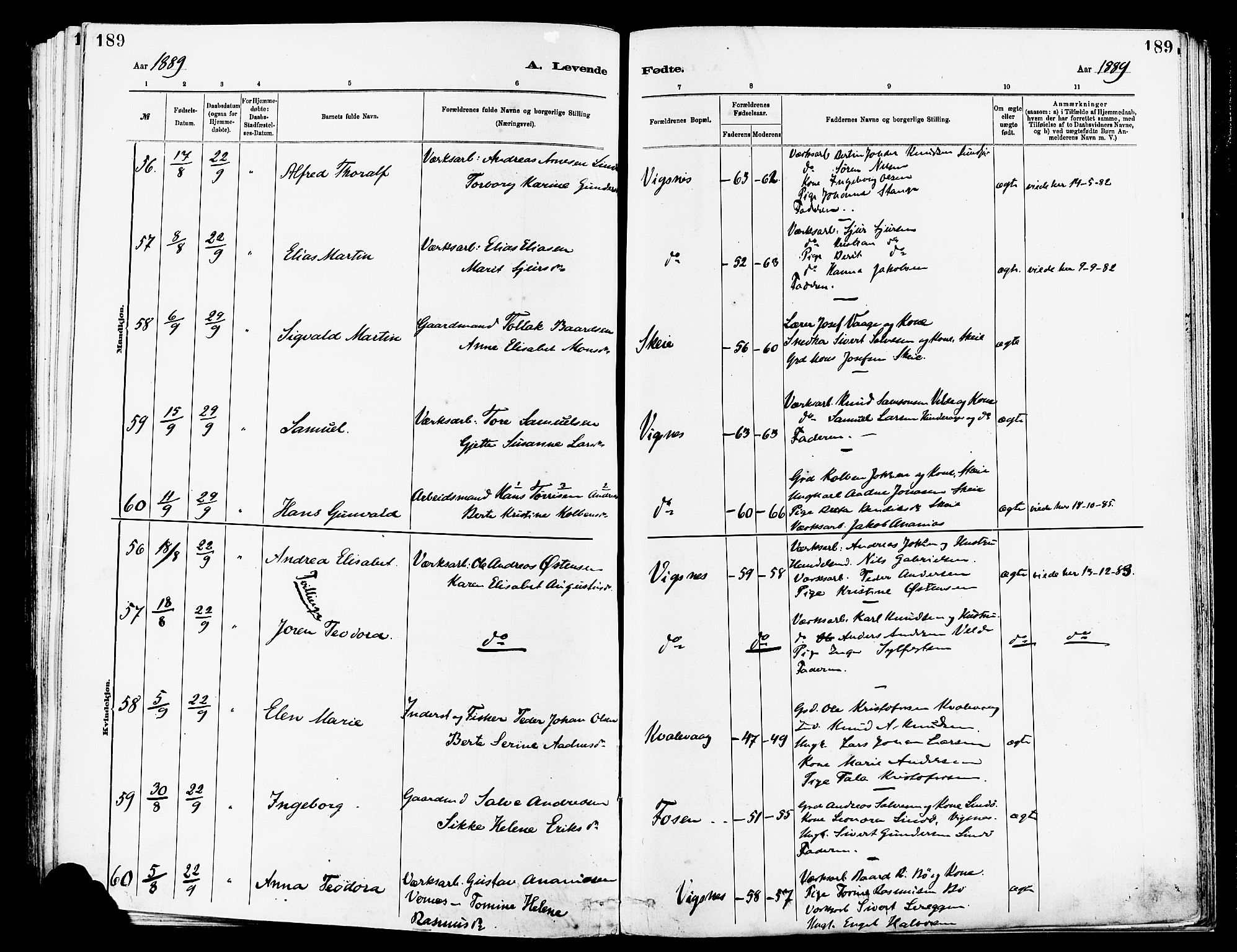 Avaldsnes sokneprestkontor, AV/SAST-A -101851/H/Ha/Haa/L0014: Parish register (official) no. A 14, 1880-1889, p. 189