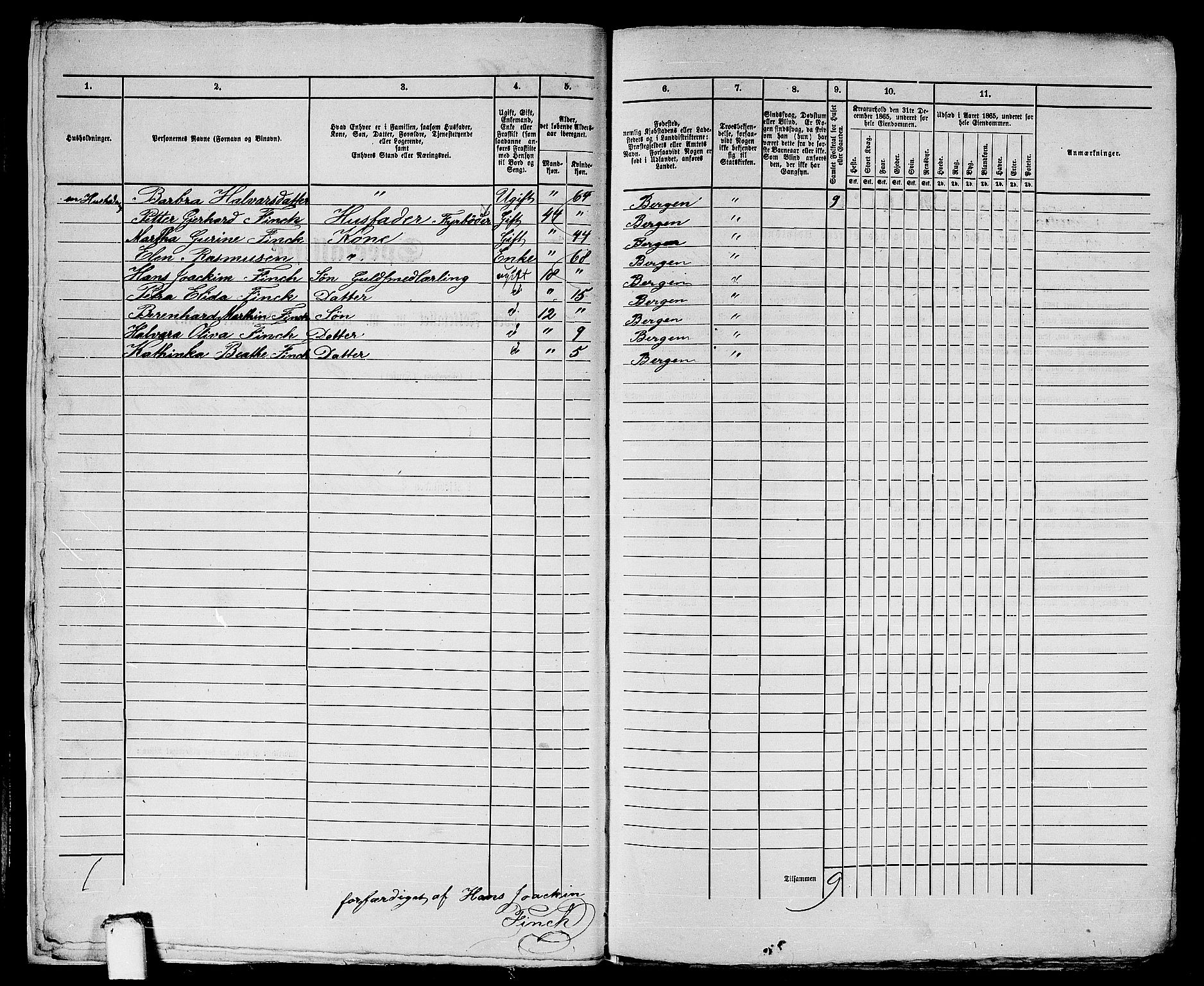 RA, 1865 census for Bergen, 1865, p. 1067