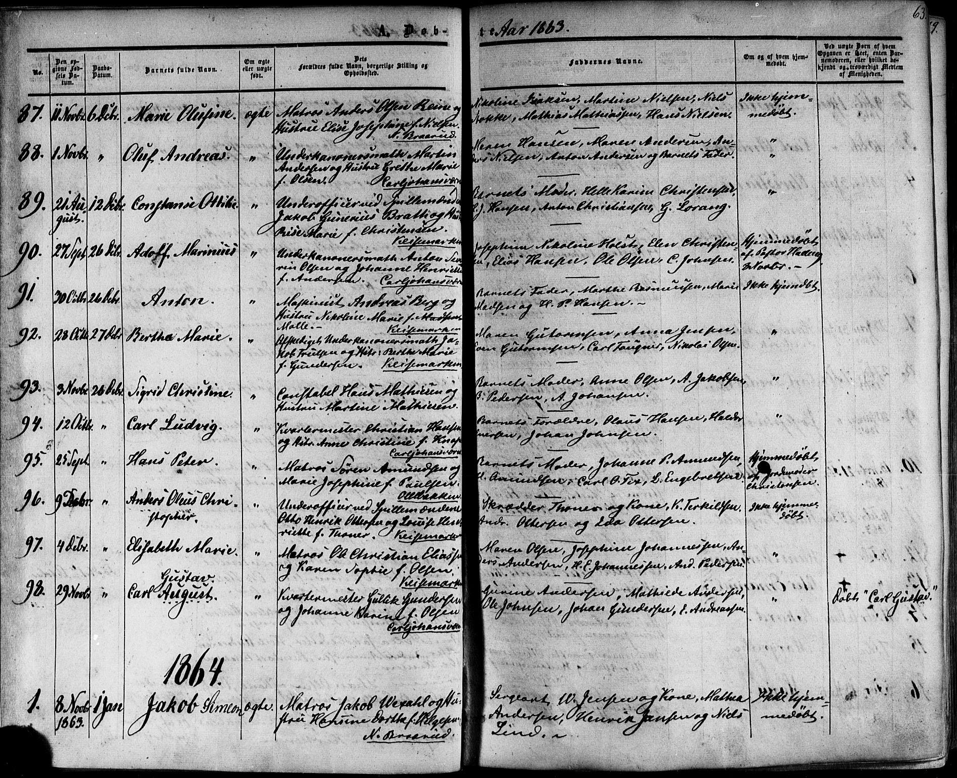 Horten kirkebøker, AV/SAKO-A-348/F/Fa/L0001: Parish register (official) no. 1, 1855-1871, p. 63