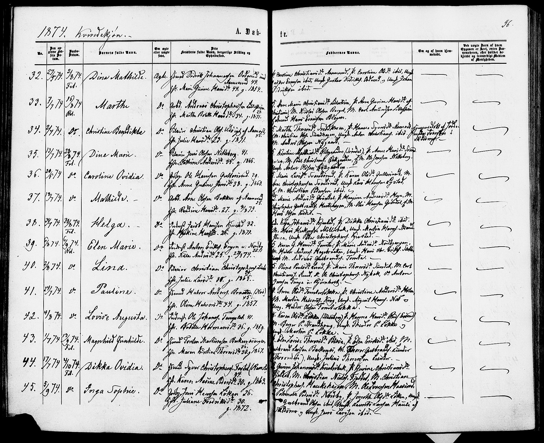 Fet prestekontor Kirkebøker, SAO/A-10370a/F/Fa/L0013: Parish register (official) no. I 13, 1867-1877, p. 96
