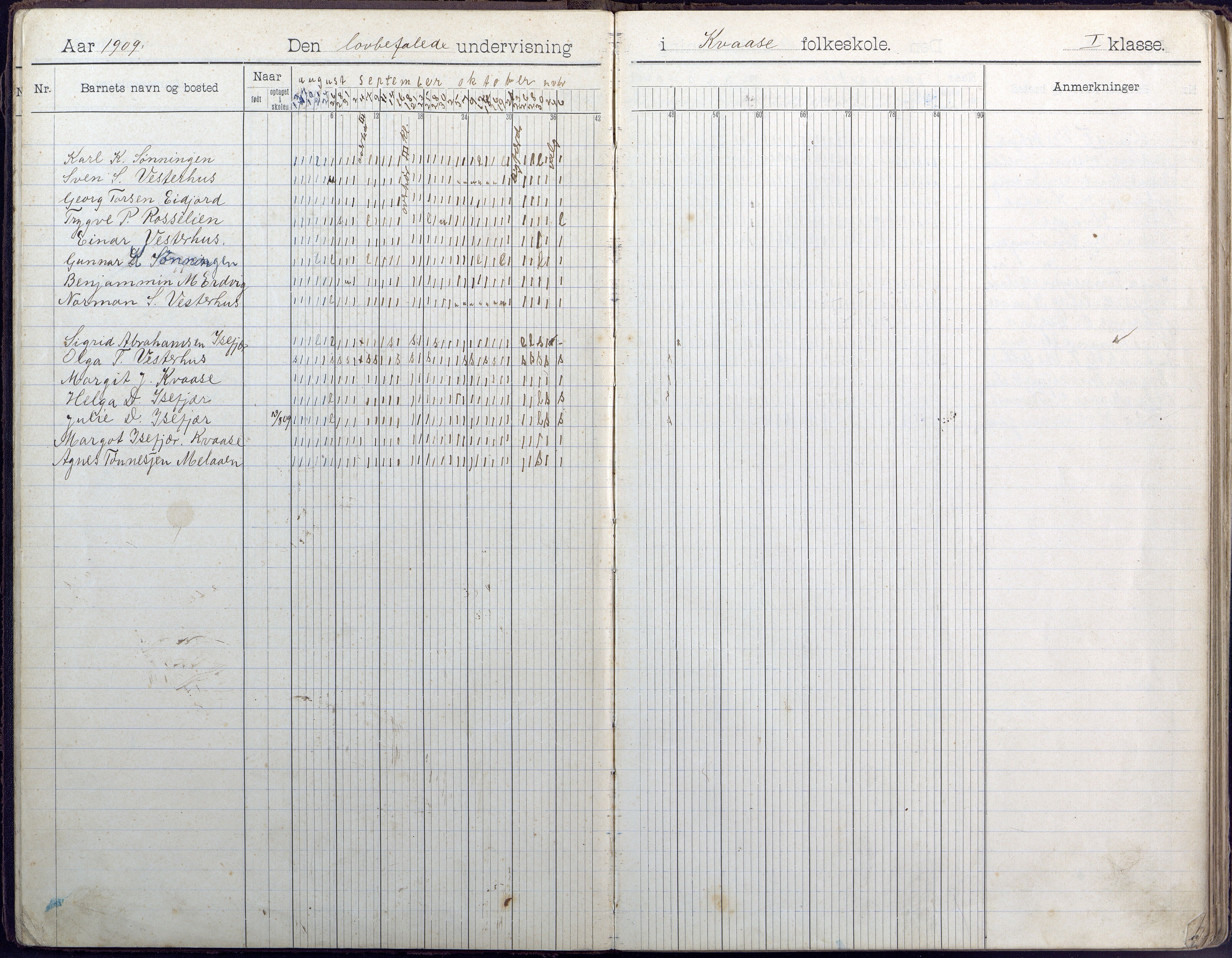 Høvåg kommune, AAMA/KA0927-PK/1/05/L0409: Dagbok, Kvåse folkeskole, 1908-1916