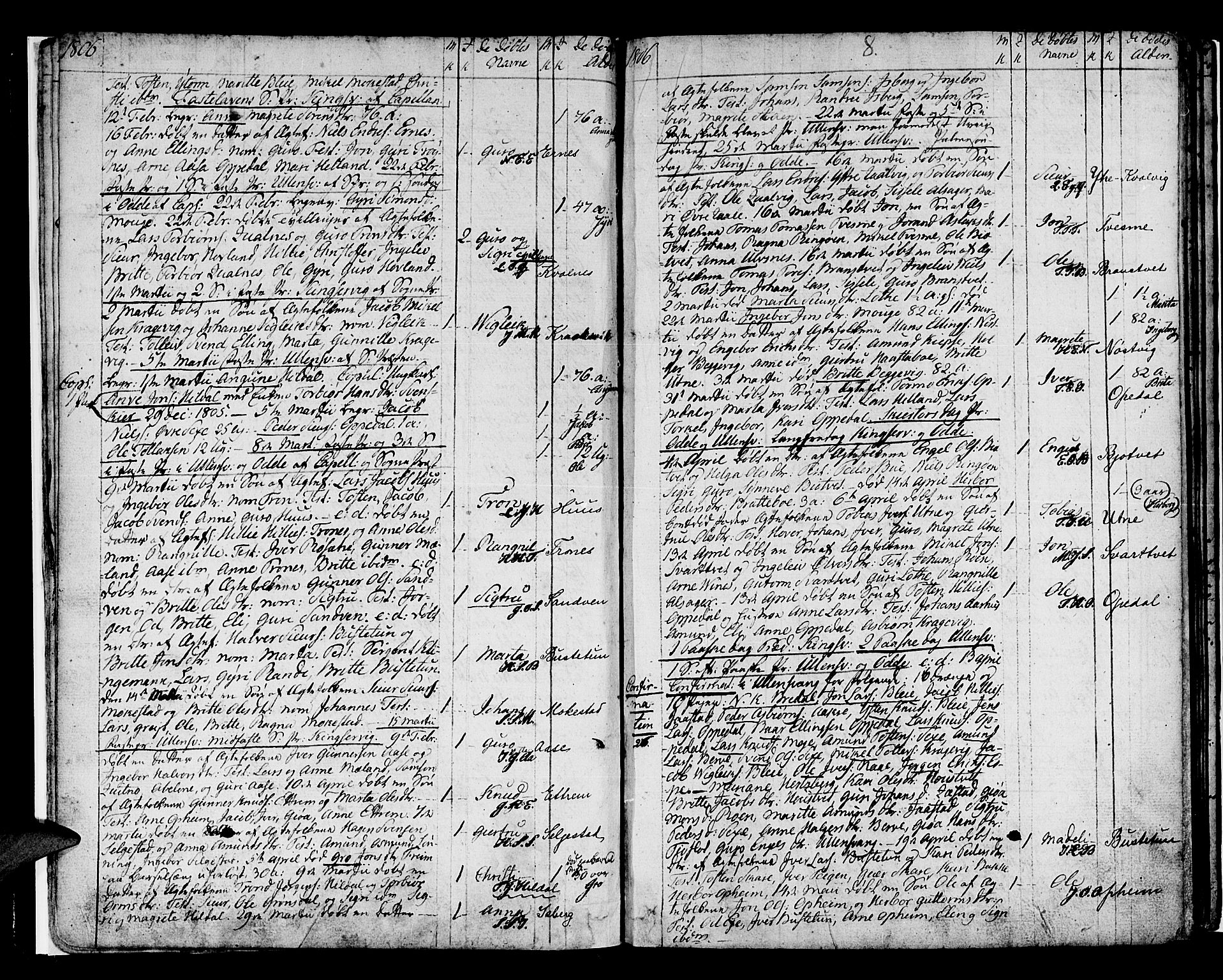 Ullensvang sokneprestembete, SAB/A-78701/H/Haa: Parish register (official) no. A 8, 1804-1835, p. 8