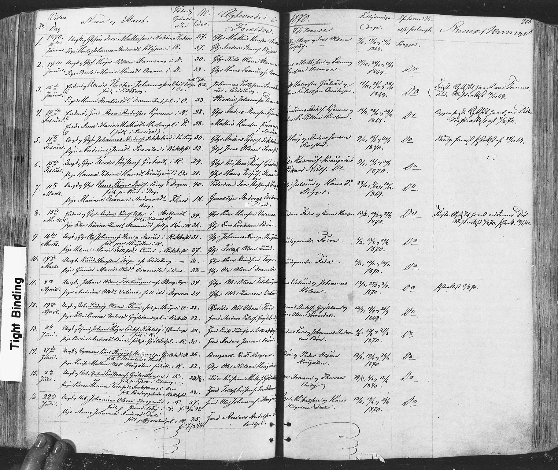 Rakkestad prestekontor Kirkebøker, SAO/A-2008/F/Fa/L0011: Parish register (official) no. I 11, 1862-1877, p. 306