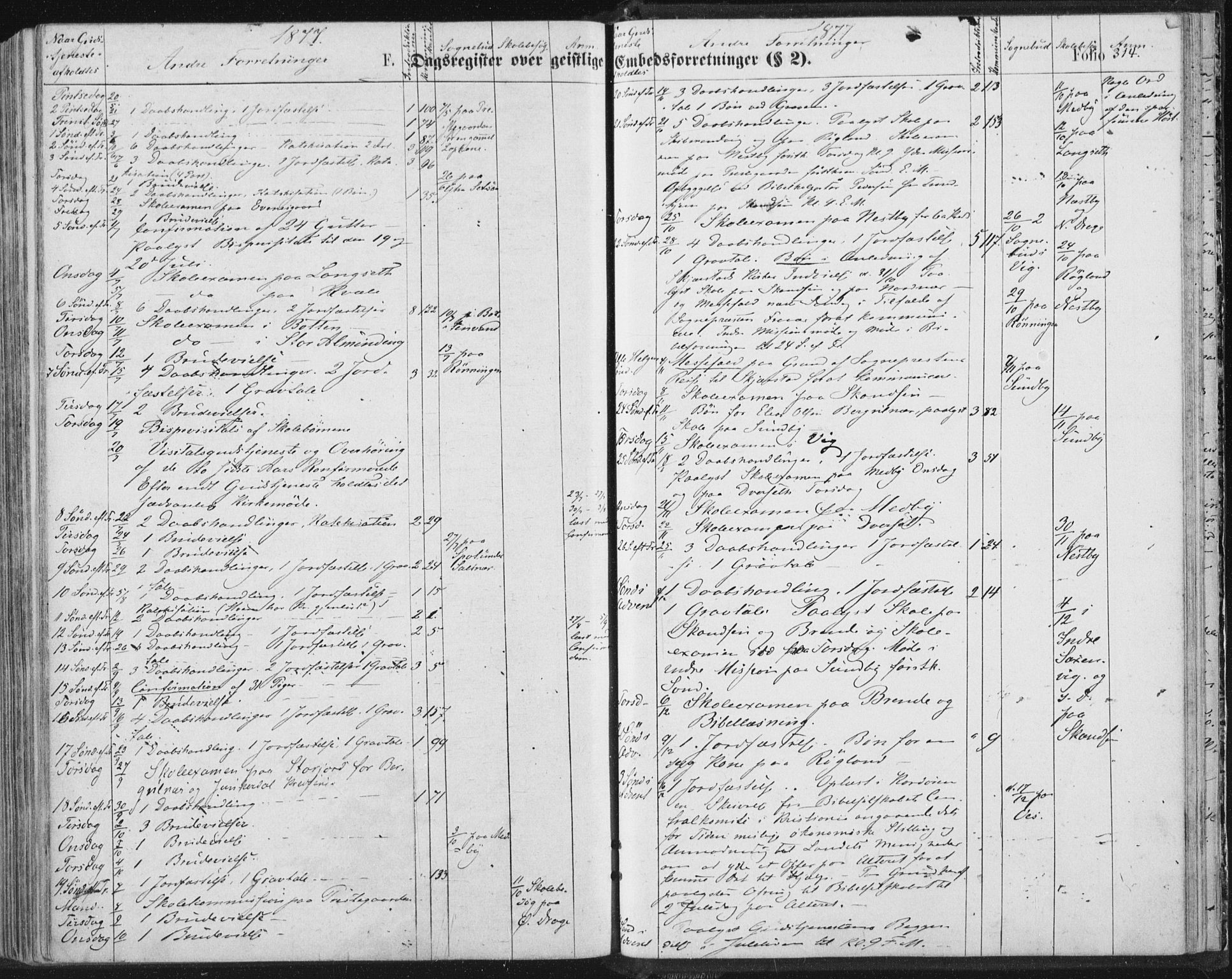 Ministerialprotokoller, klokkerbøker og fødselsregistre - Nordland, SAT/A-1459/847/L0668: Parish register (official) no. 847A08, 1872-1886, p. 314