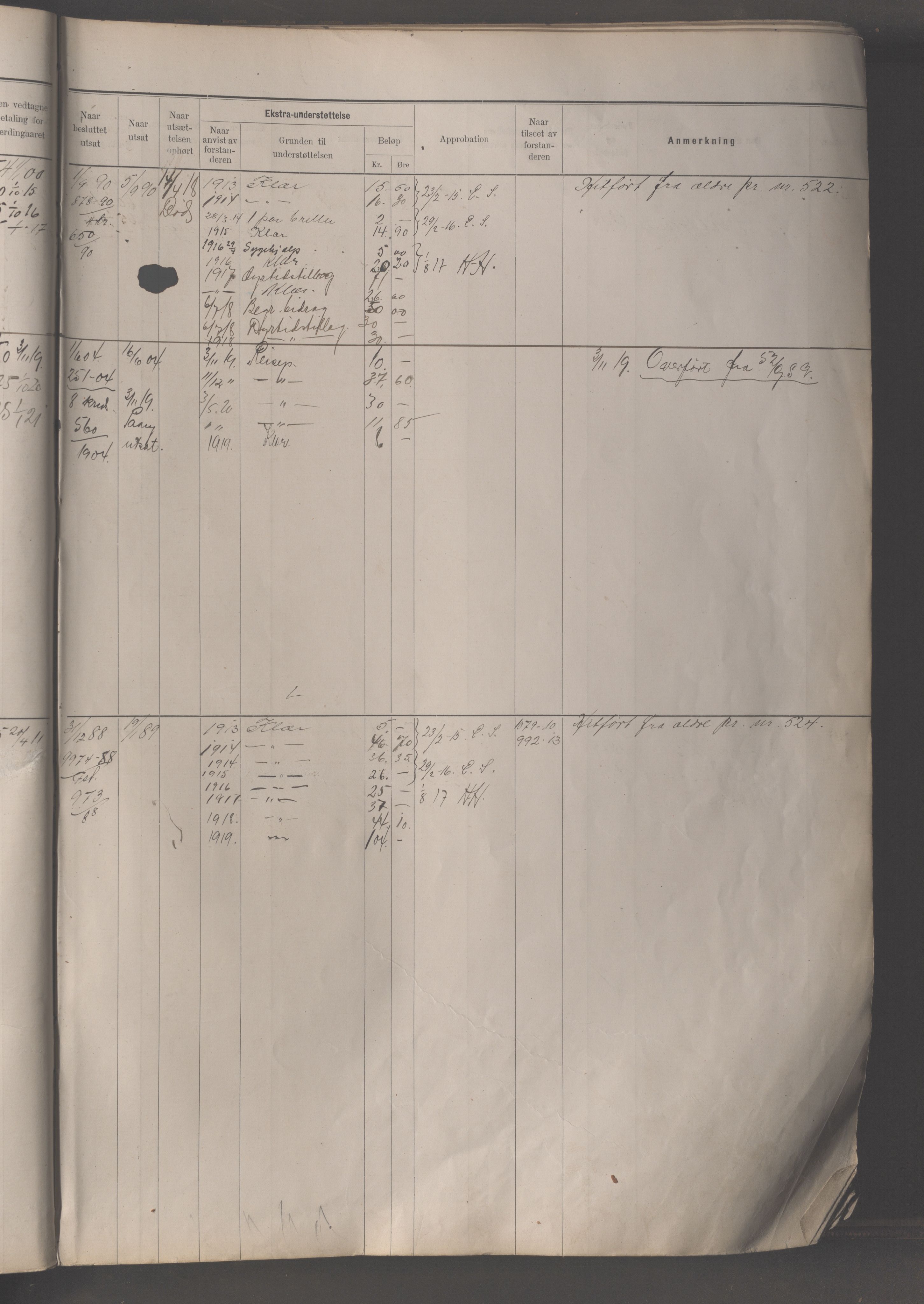 Fattigvesenet, OBA/A-20045/H/Hb/L0013: Manntallsprotokoll for sinnssyke , 1913-1921