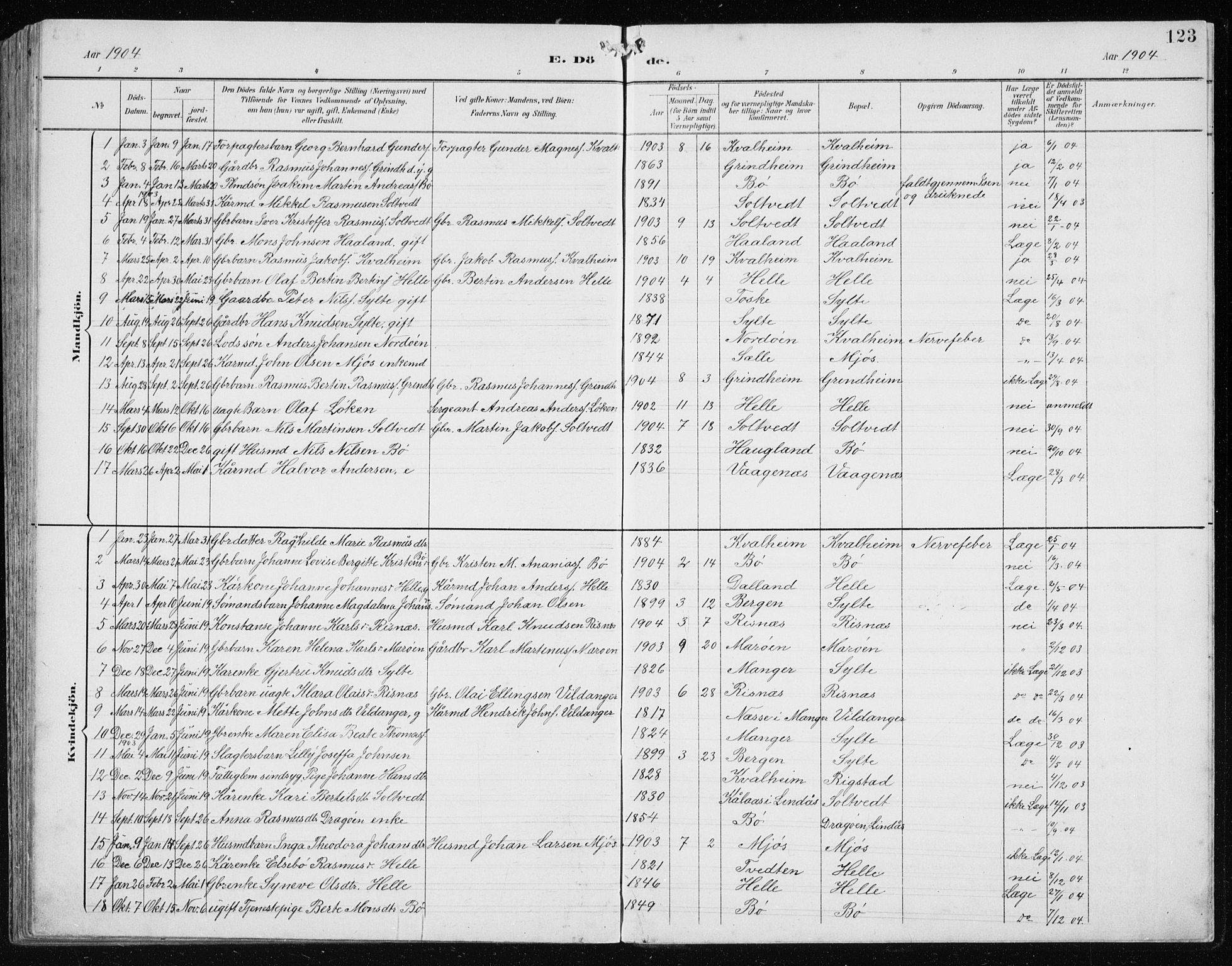 Manger sokneprestembete, SAB/A-76801/H/Hab: Parish register (copy) no. B 3, 1891-1907, p. 123