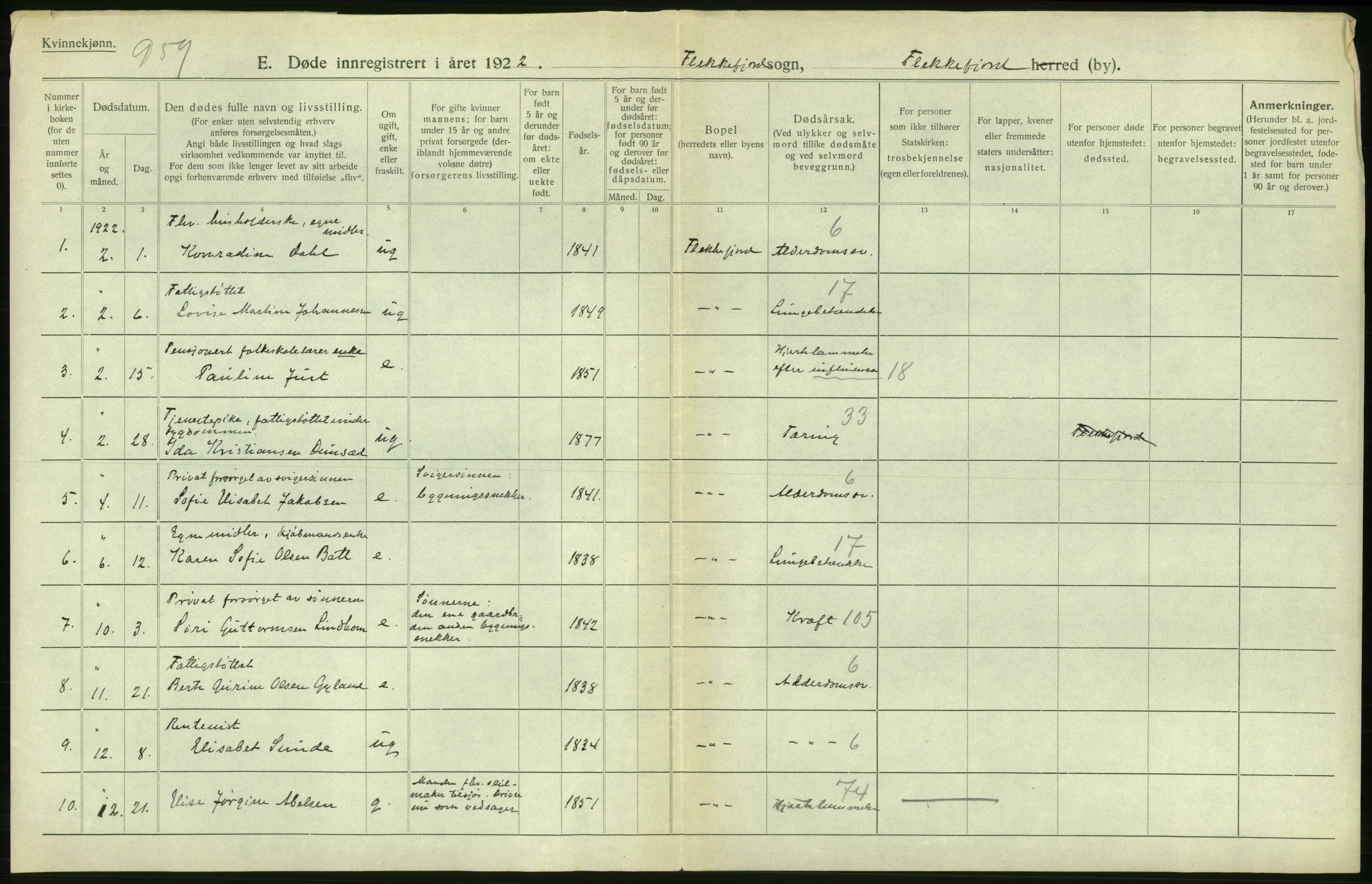 Statistisk sentralbyrå, Sosiodemografiske emner, Befolkning, AV/RA-S-2228/D/Df/Dfc/Dfcb/L0022: Vest-Agder fylke: Levendefødte menn og kvinner, gifte, døde, dødfødte. Bygder og byer., 1922, p. 400