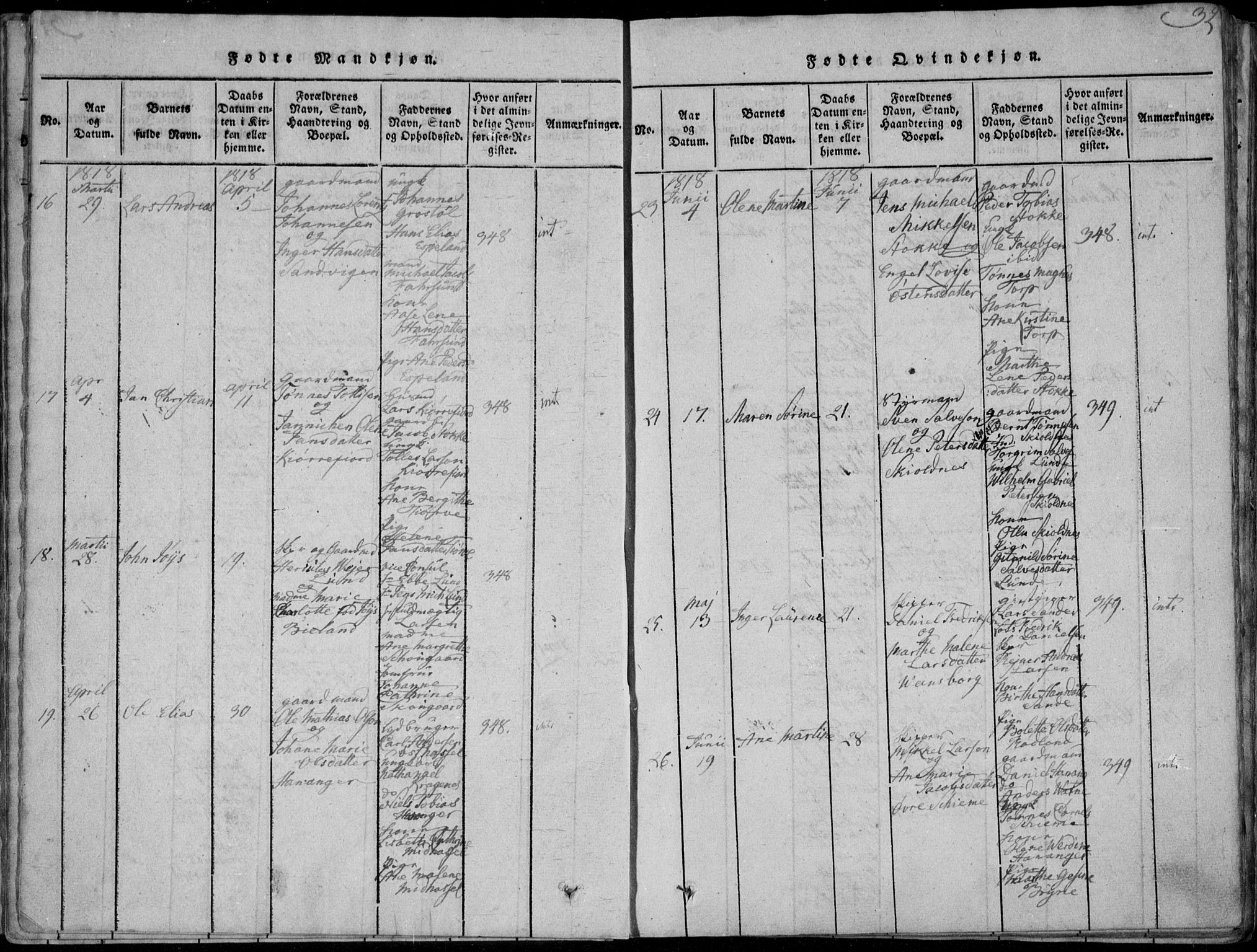 Lista sokneprestkontor, SAK/1111-0027/F/Fa/L0007: Parish register (official) no. A 7, 1816-1823, p. 32