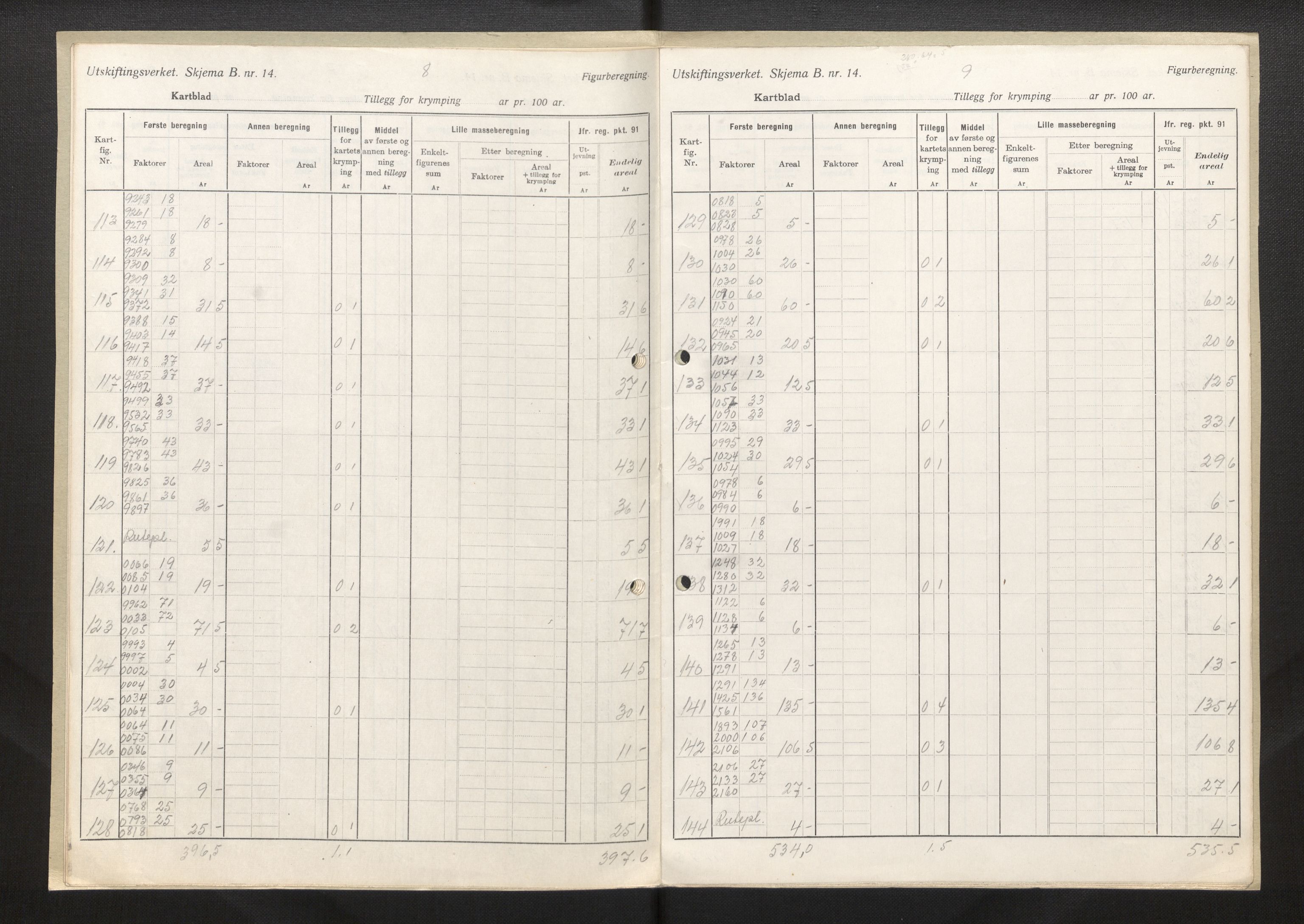 Sogn og Fjordane jordskiftedøme - III Sunnfjord jordskiftedistrikt, AV/SAB-A-6201/B/Bb/L0002: Askvoll gnr. 7-11, 1939-1952, p. 18