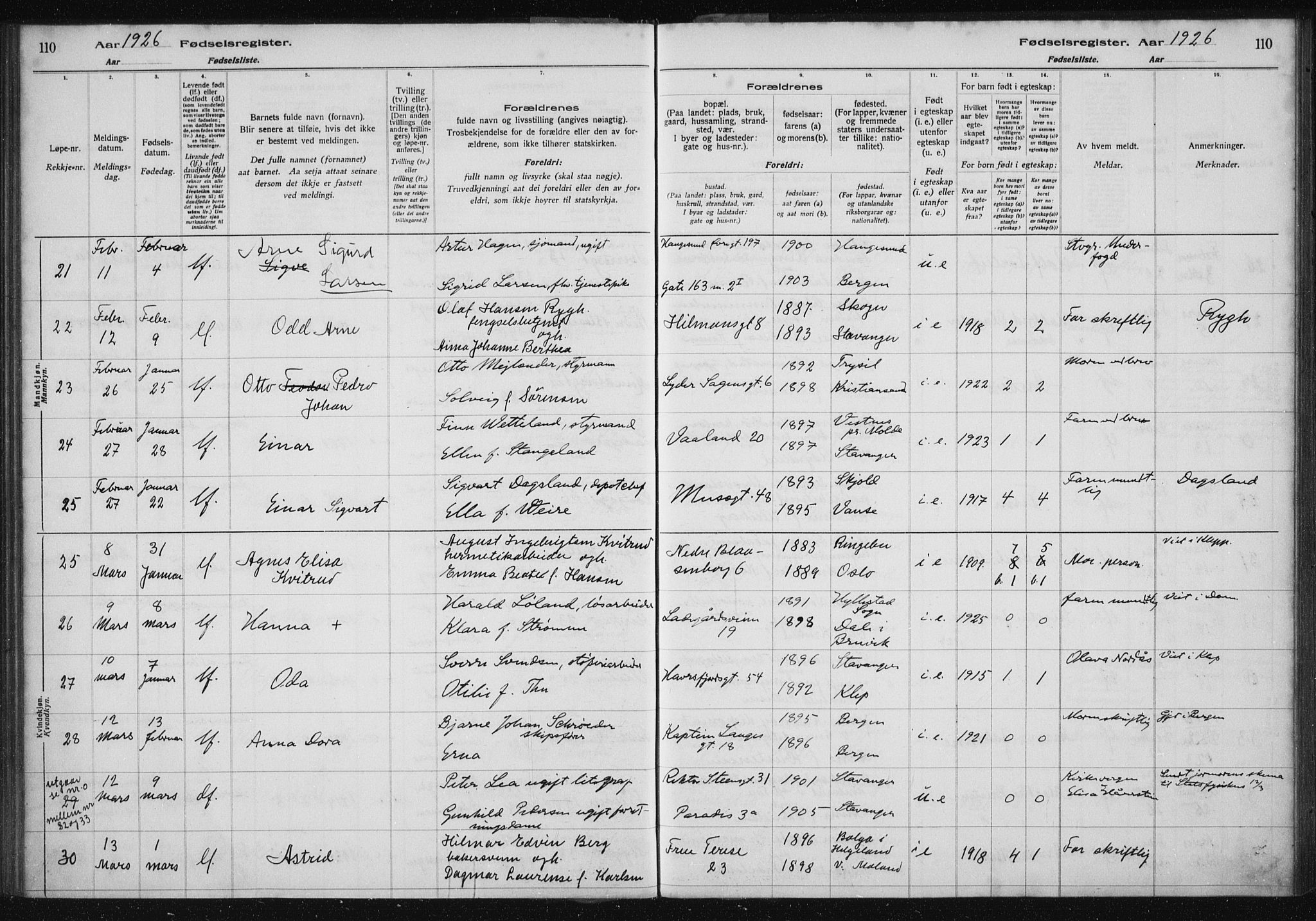 St. Petri sokneprestkontor, AV/SAST-A-101813/002/A/L0002: Birth register no. 2, 1922-1929, p. 110