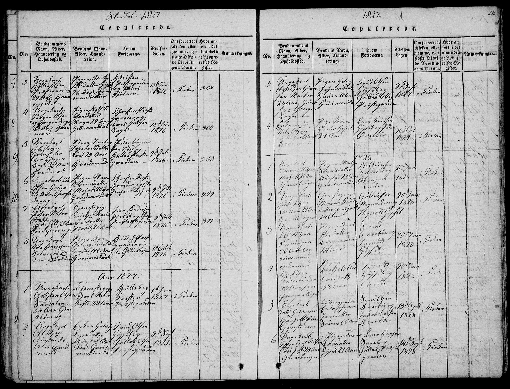 Eidanger kirkebøker, SAKO/A-261/F/Fa/L0007: Parish register (official) no. 7, 1814-1831, p. 220