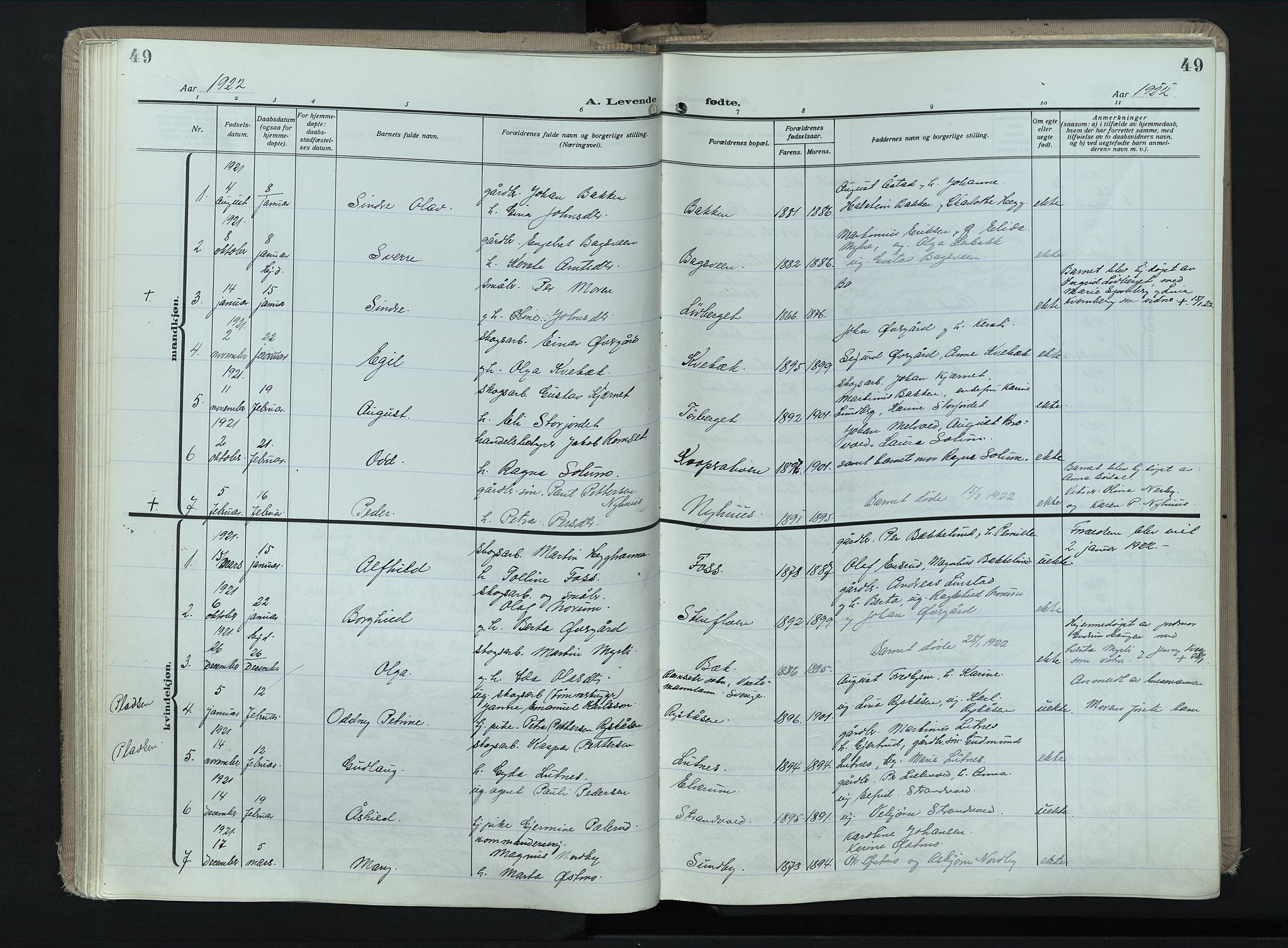 Trysil prestekontor, AV/SAH-PREST-046/H/Ha/Haa/L0017: Parish register (official) no. 17, 1918-1936, p. 49