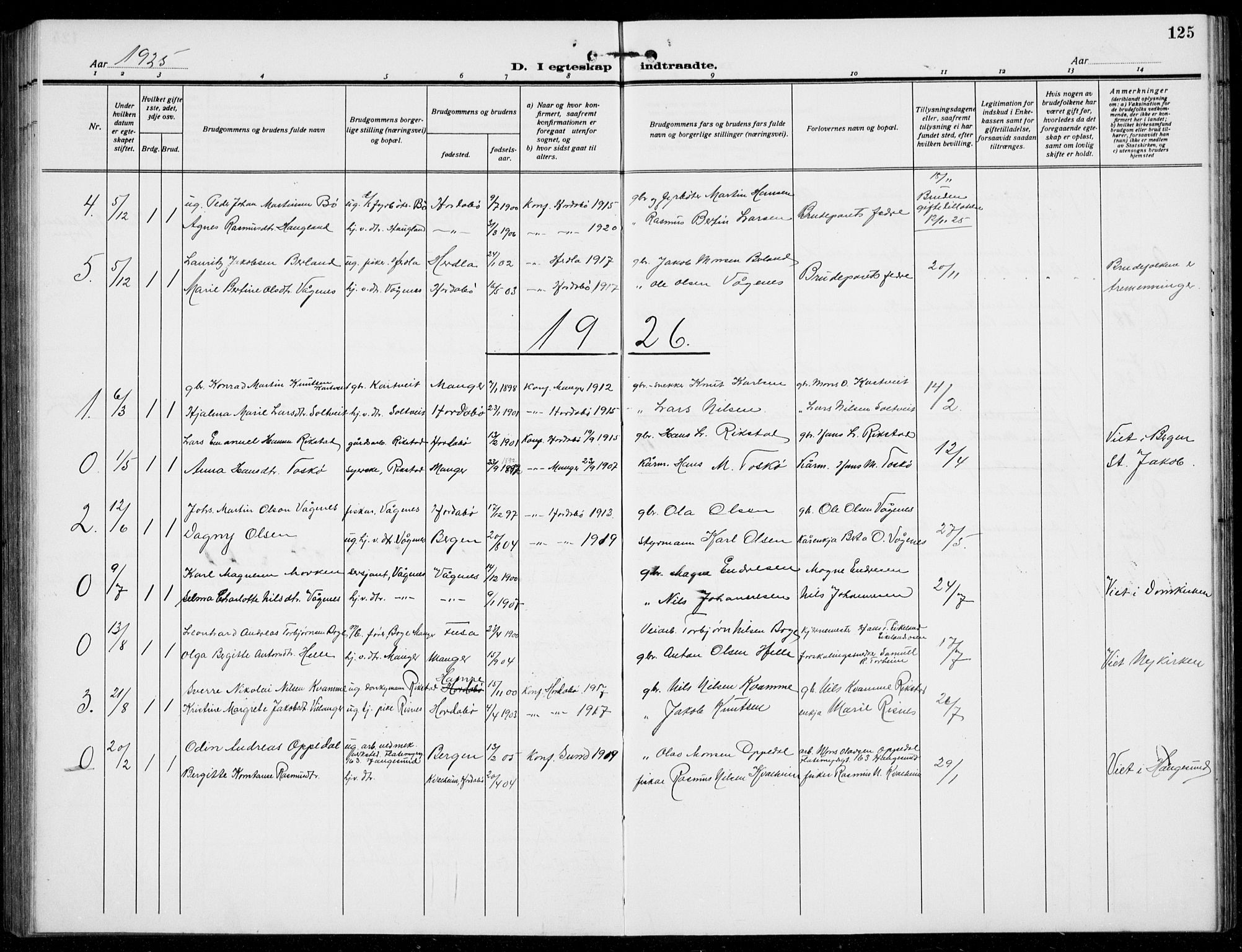 Manger sokneprestembete, AV/SAB-A-76801/H/Hab: Parish register (copy) no. B  5, 1922-1938, p. 125