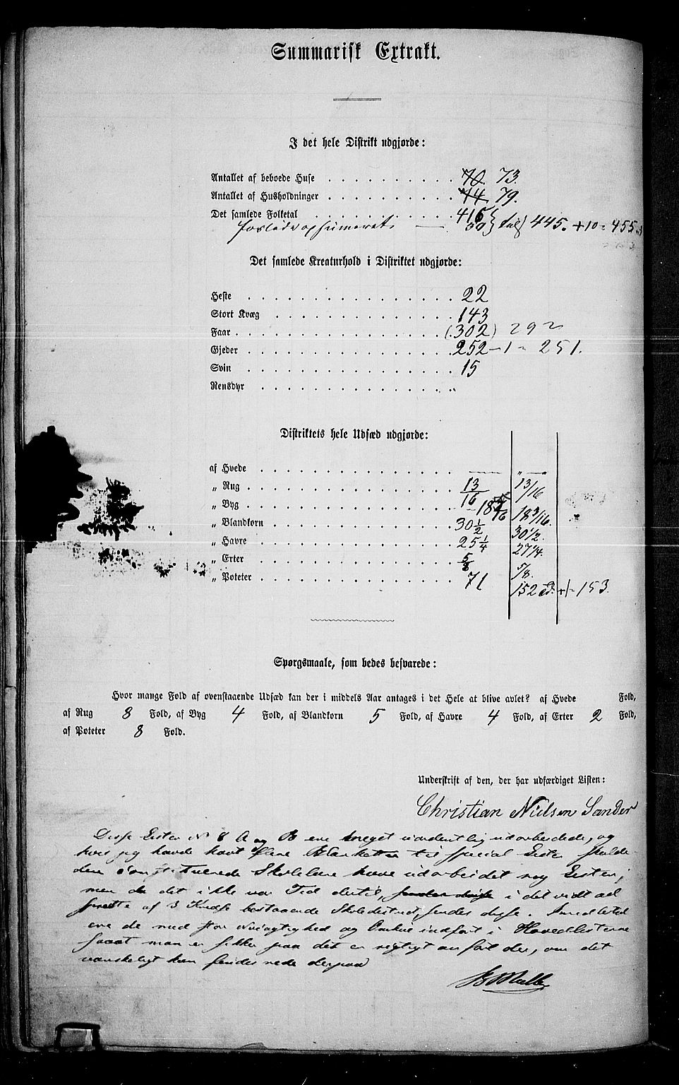 RA, 1865 census for Grue, 1865, p. 202